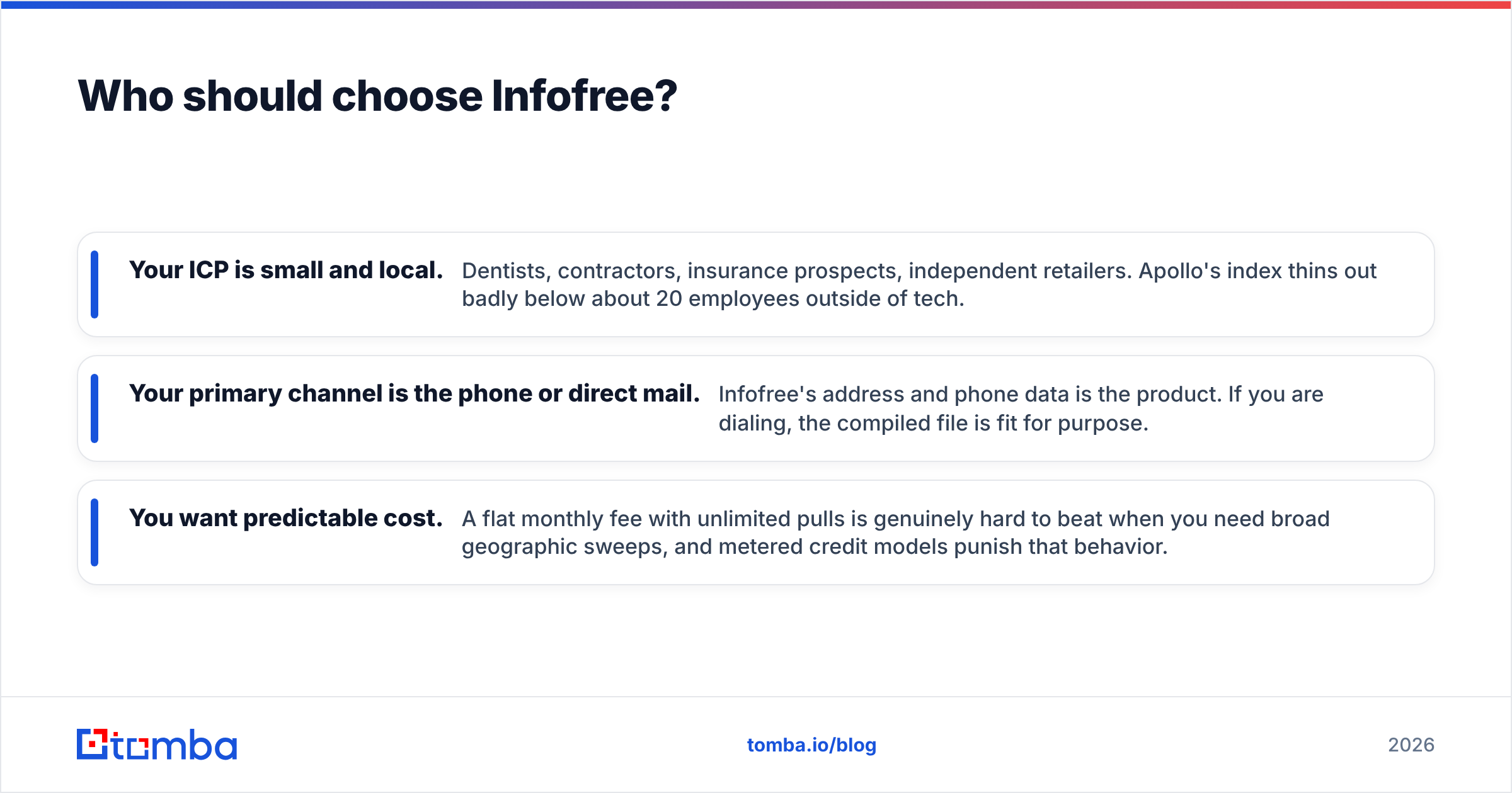 Diagram: Who should choose Infofree