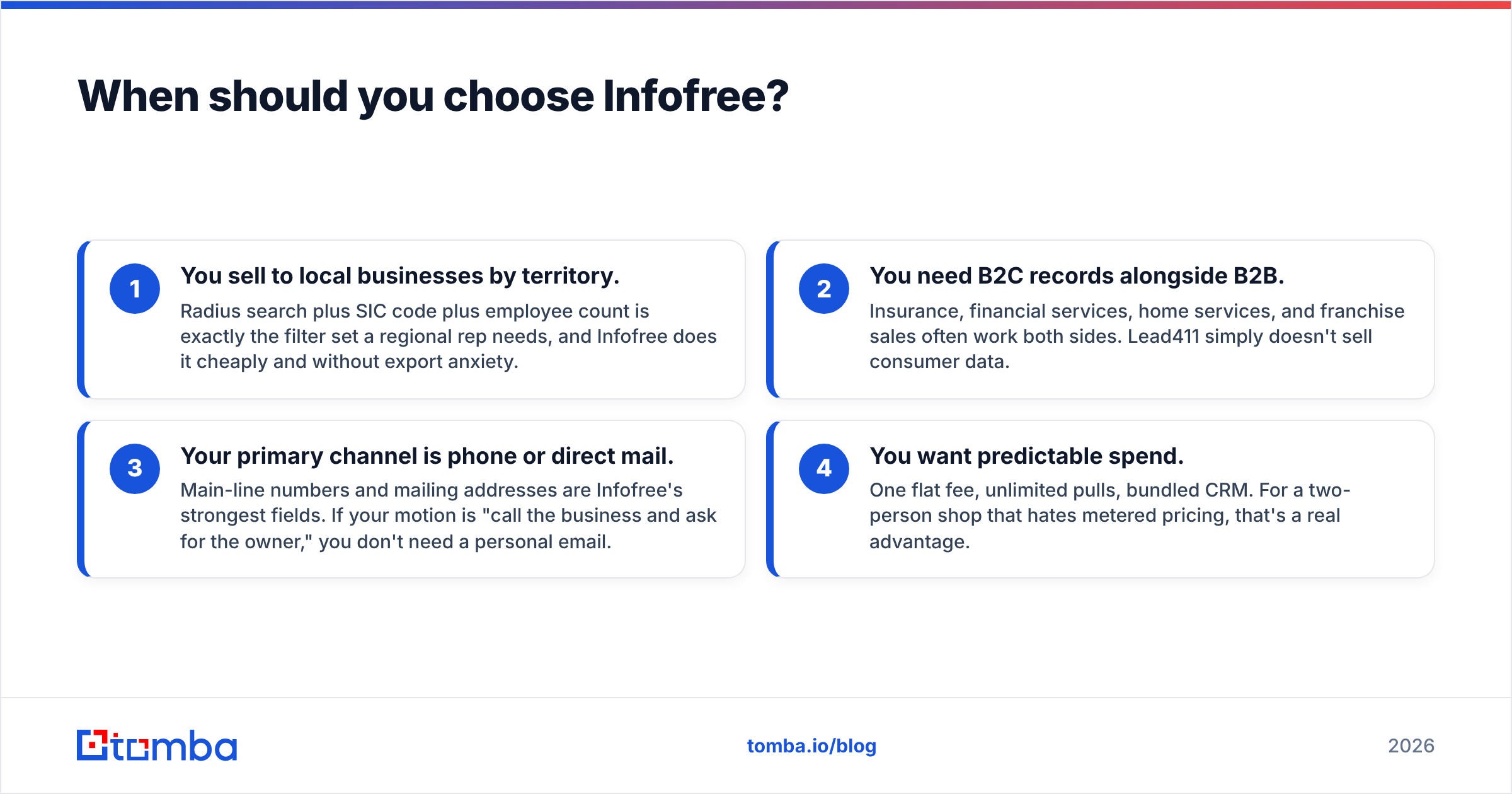 Diagram: When should you choose Infofree