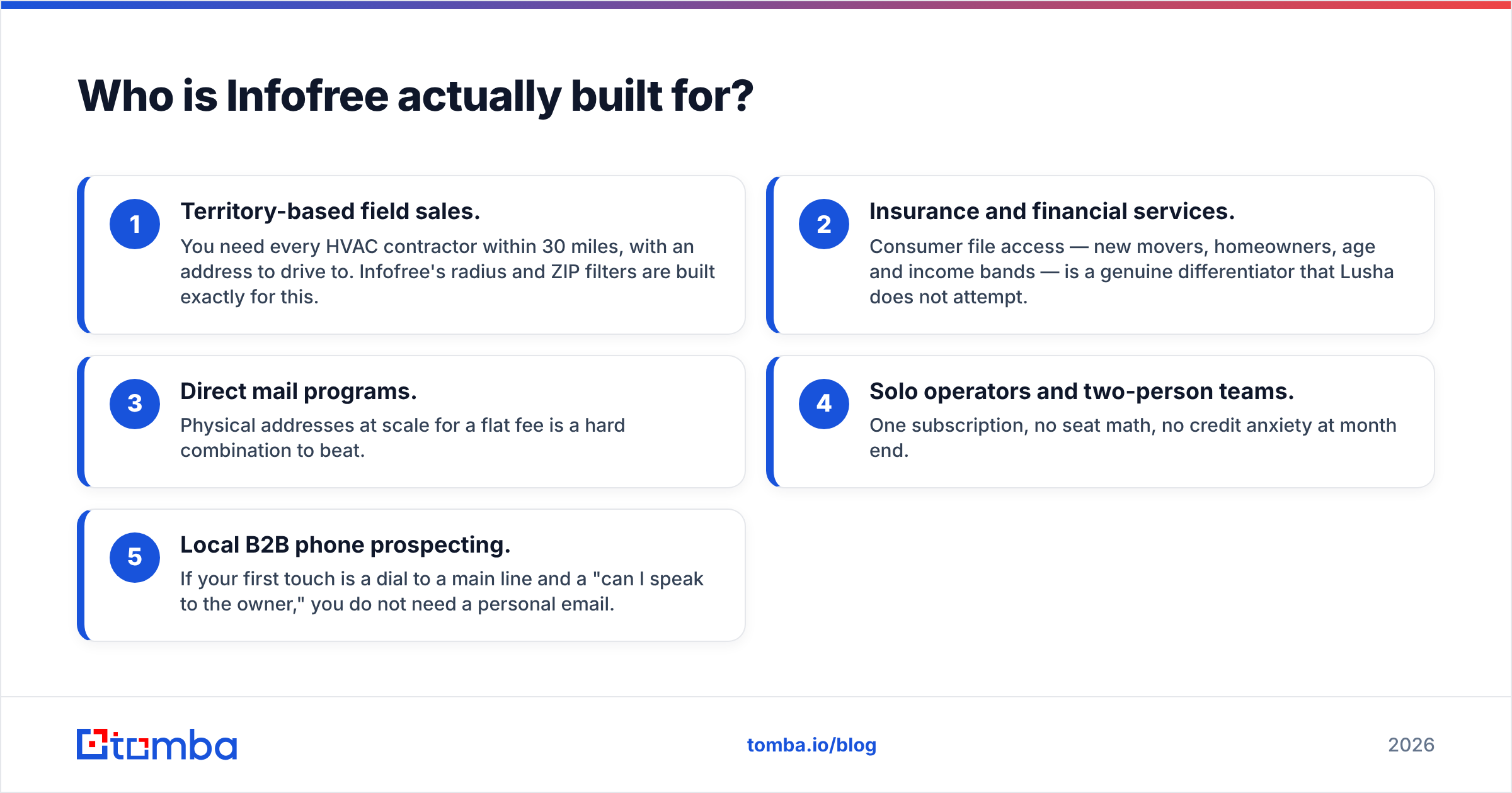 Diagram: Who is Infofree actually built for