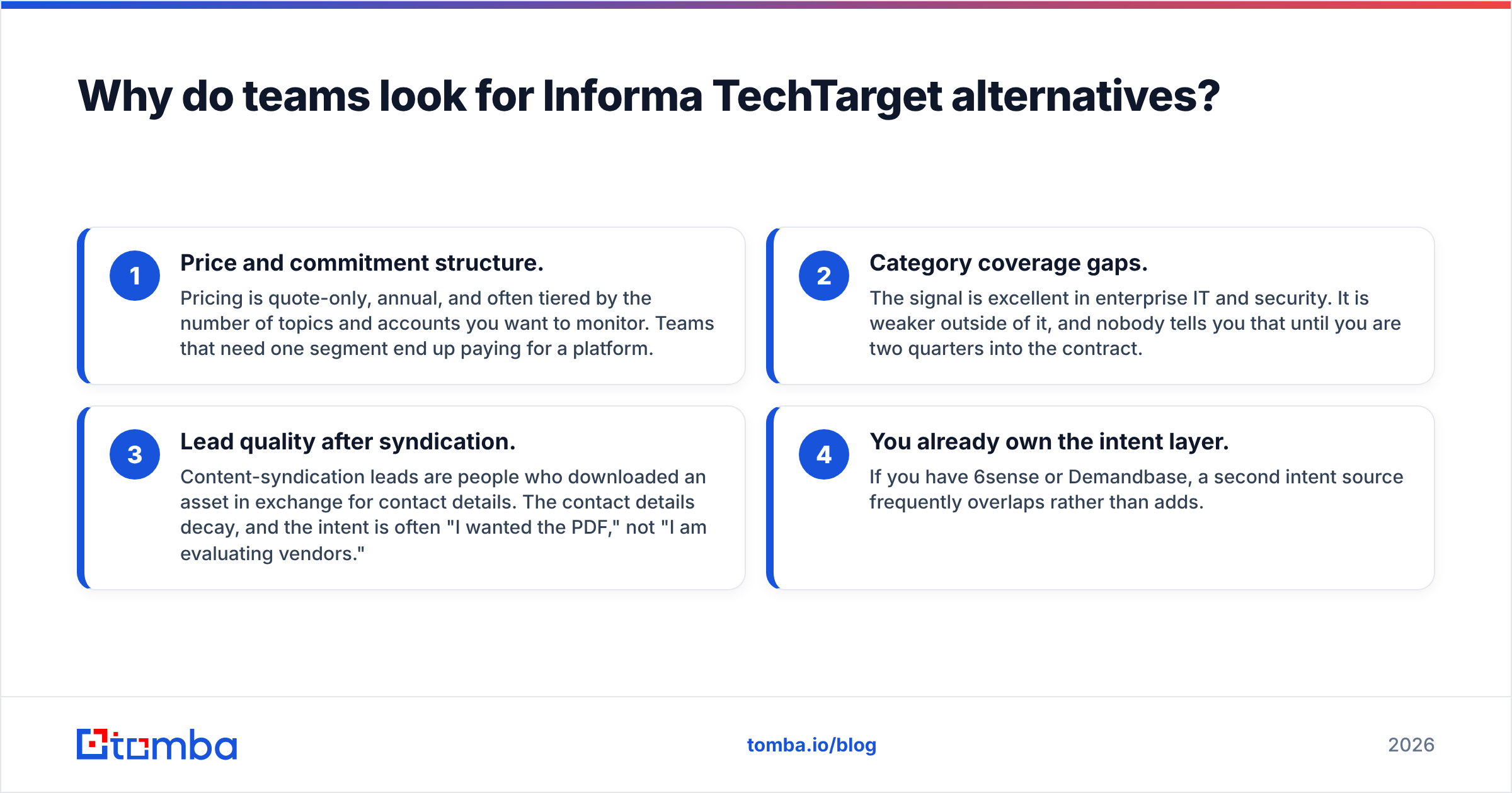 Diagram: Why do teams look for Informa TechTarget alternatives