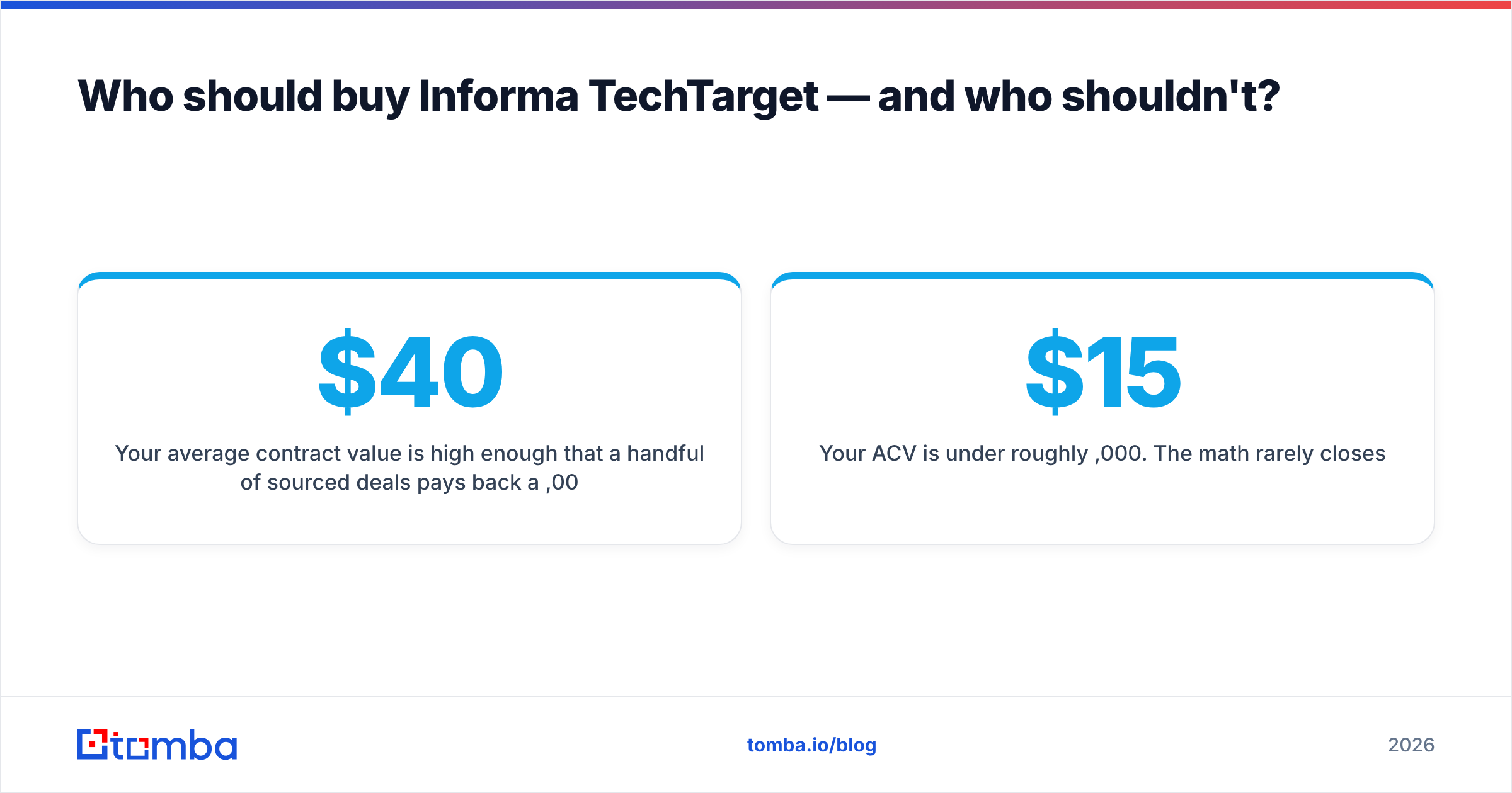 Diagram: Who should buy Informa TechTarget — and who shouldn't
