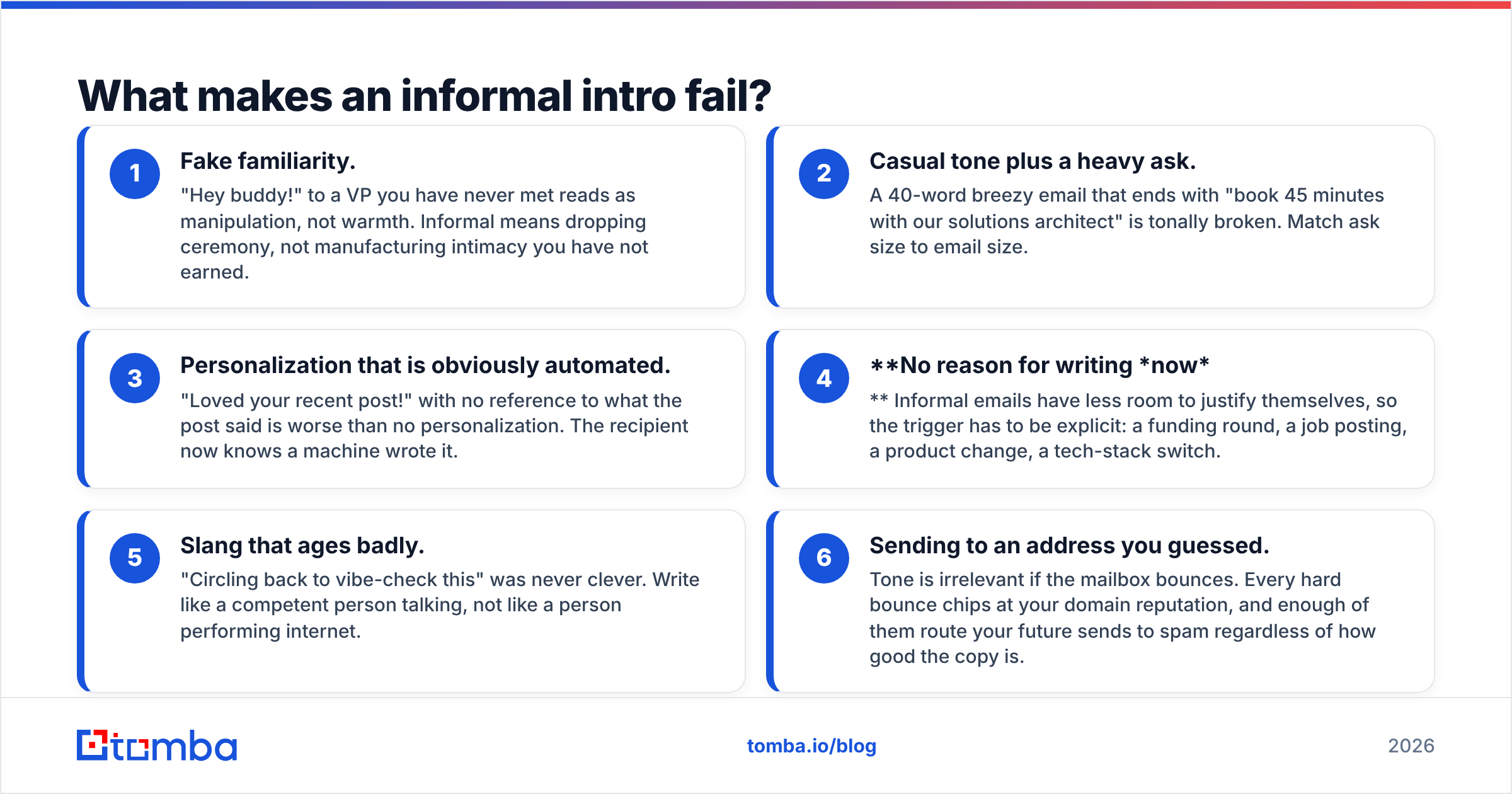 Diagram: What makes an informal intro fail