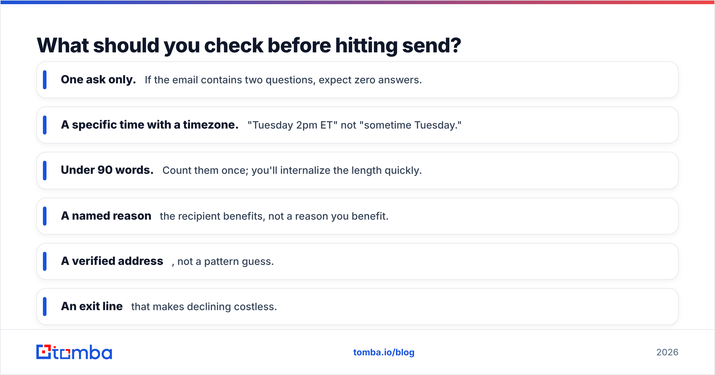 Diagram: What should you check before hitting send
