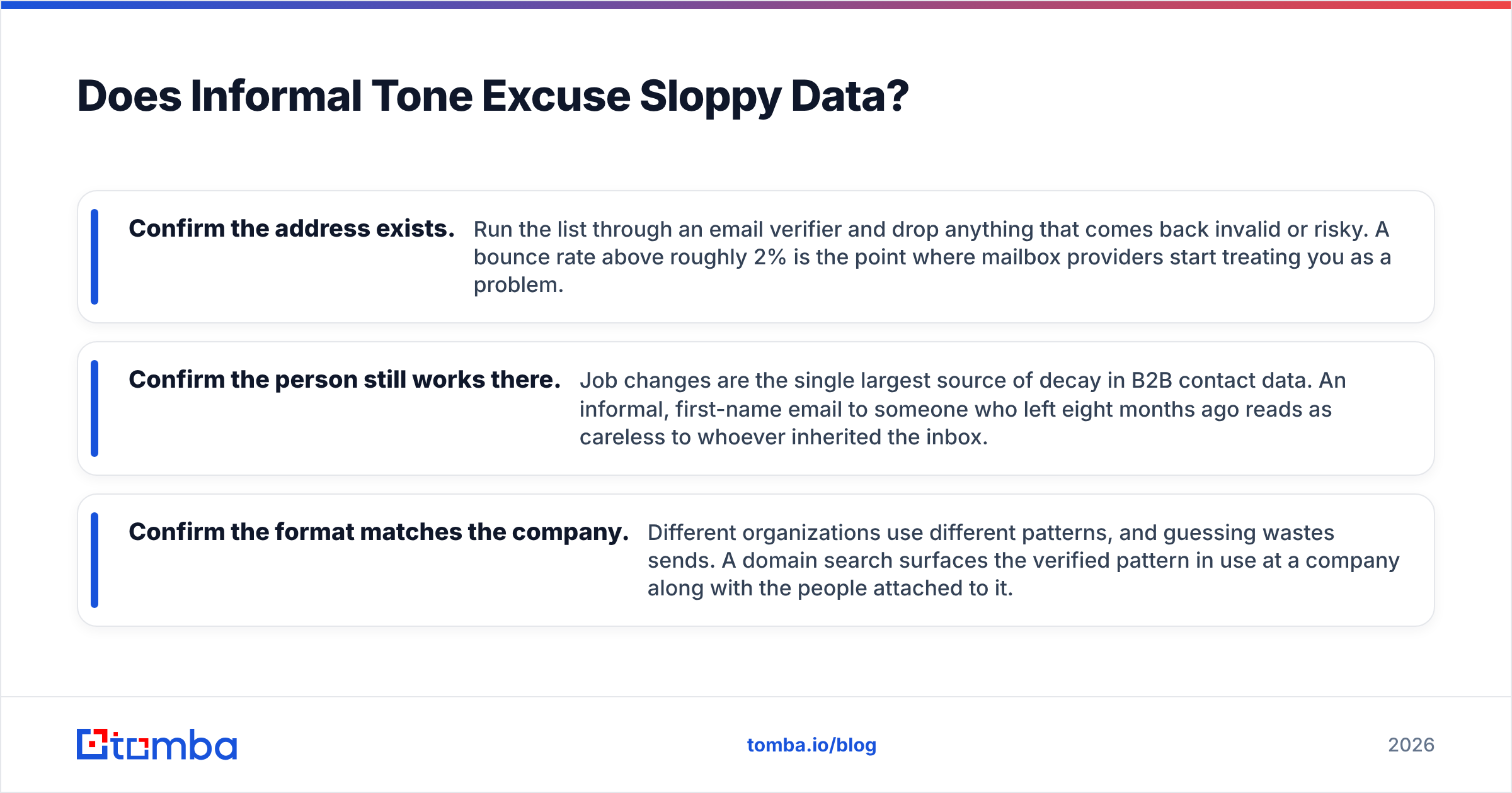 Diagram: Does Informal Tone Excuse Sloppy Data