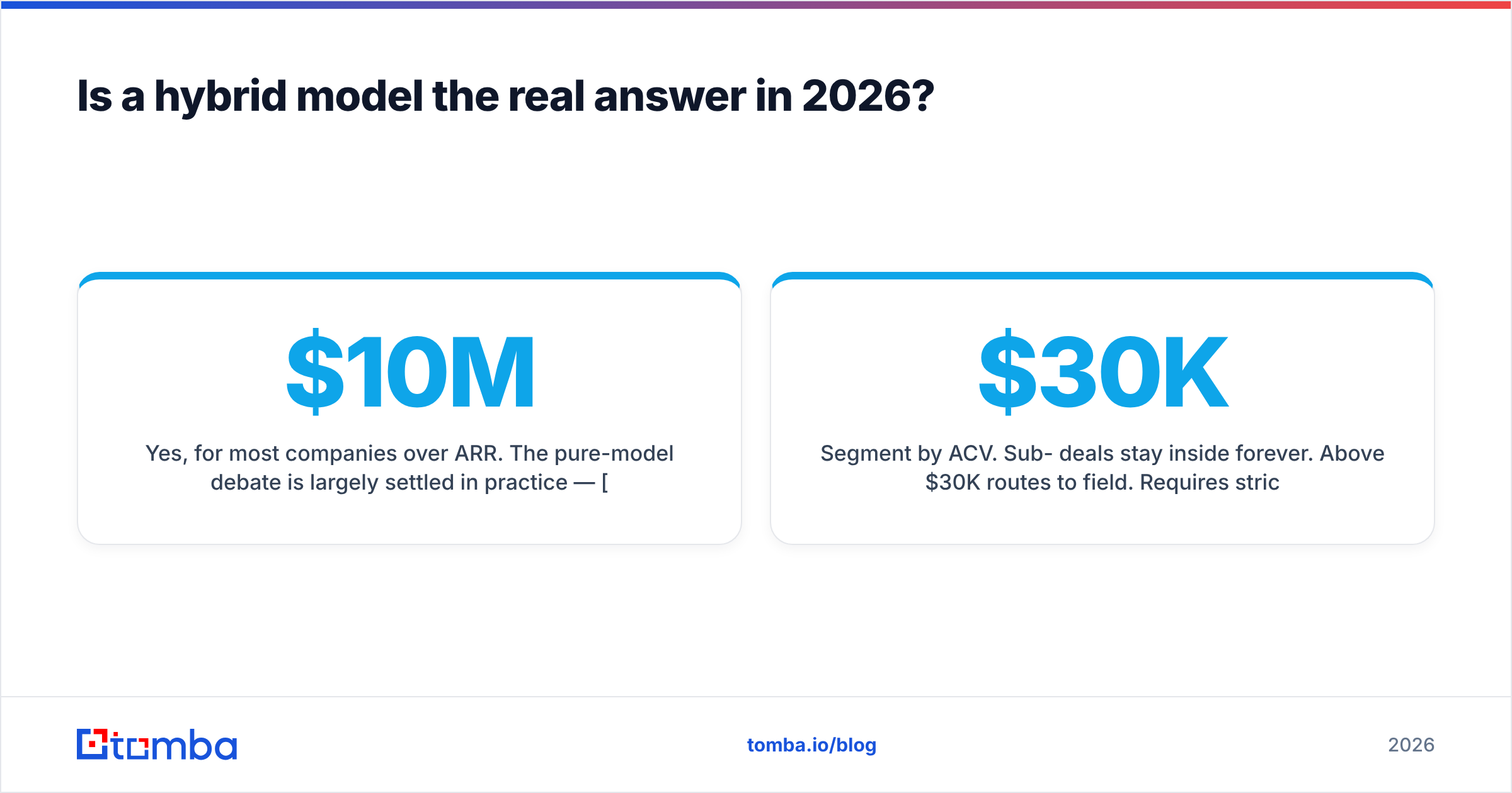 Diagram: Is a hybrid model the real answer in 2026