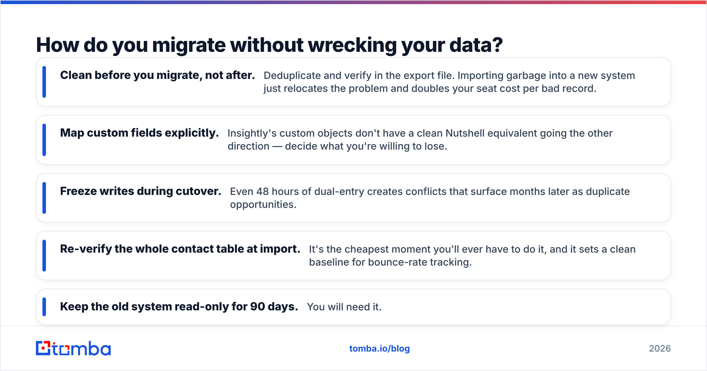 Diagram: How do you migrate without wrecking your data