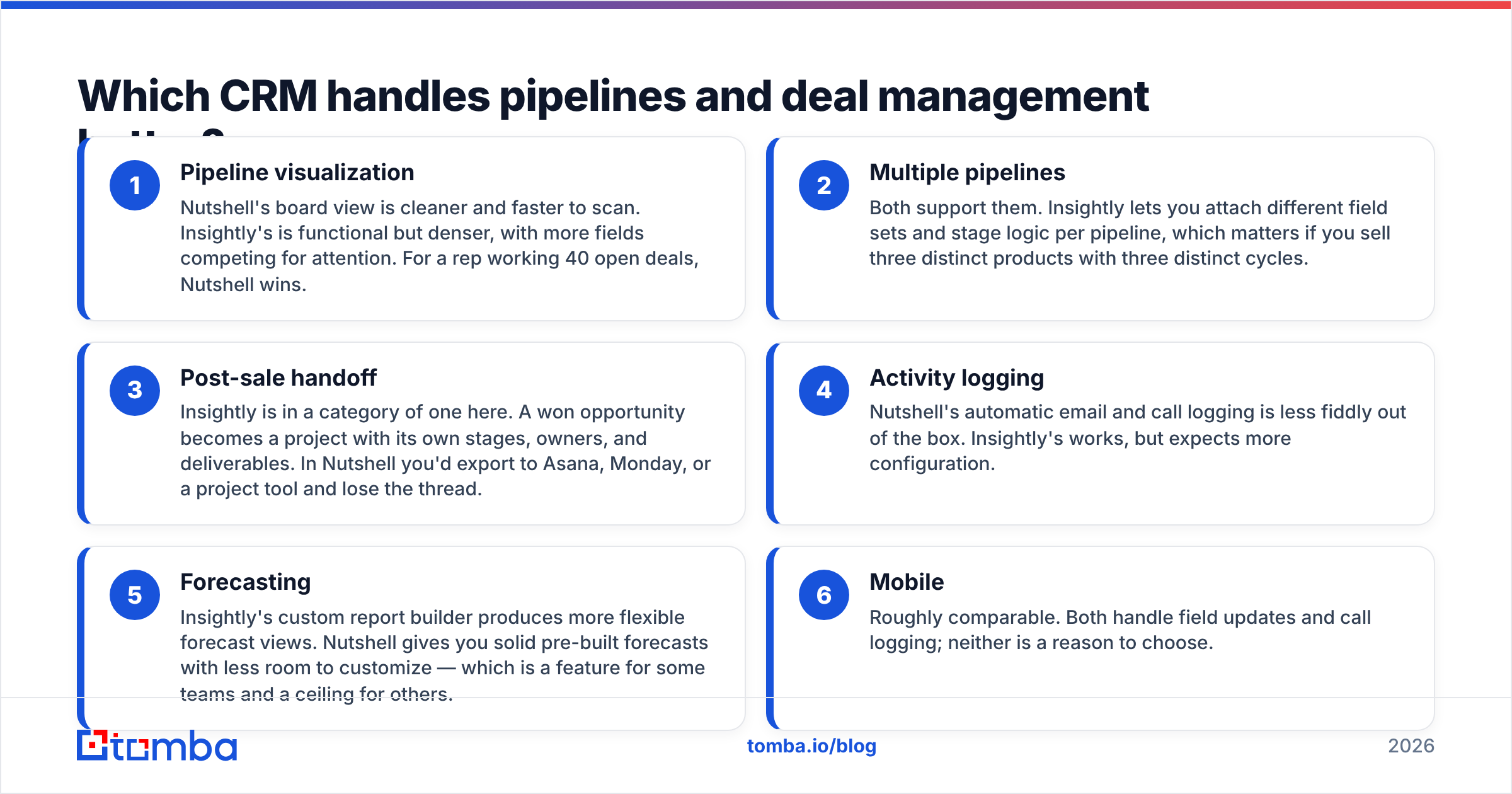 Diagram: Which CRM handles pipelines and deal management better
