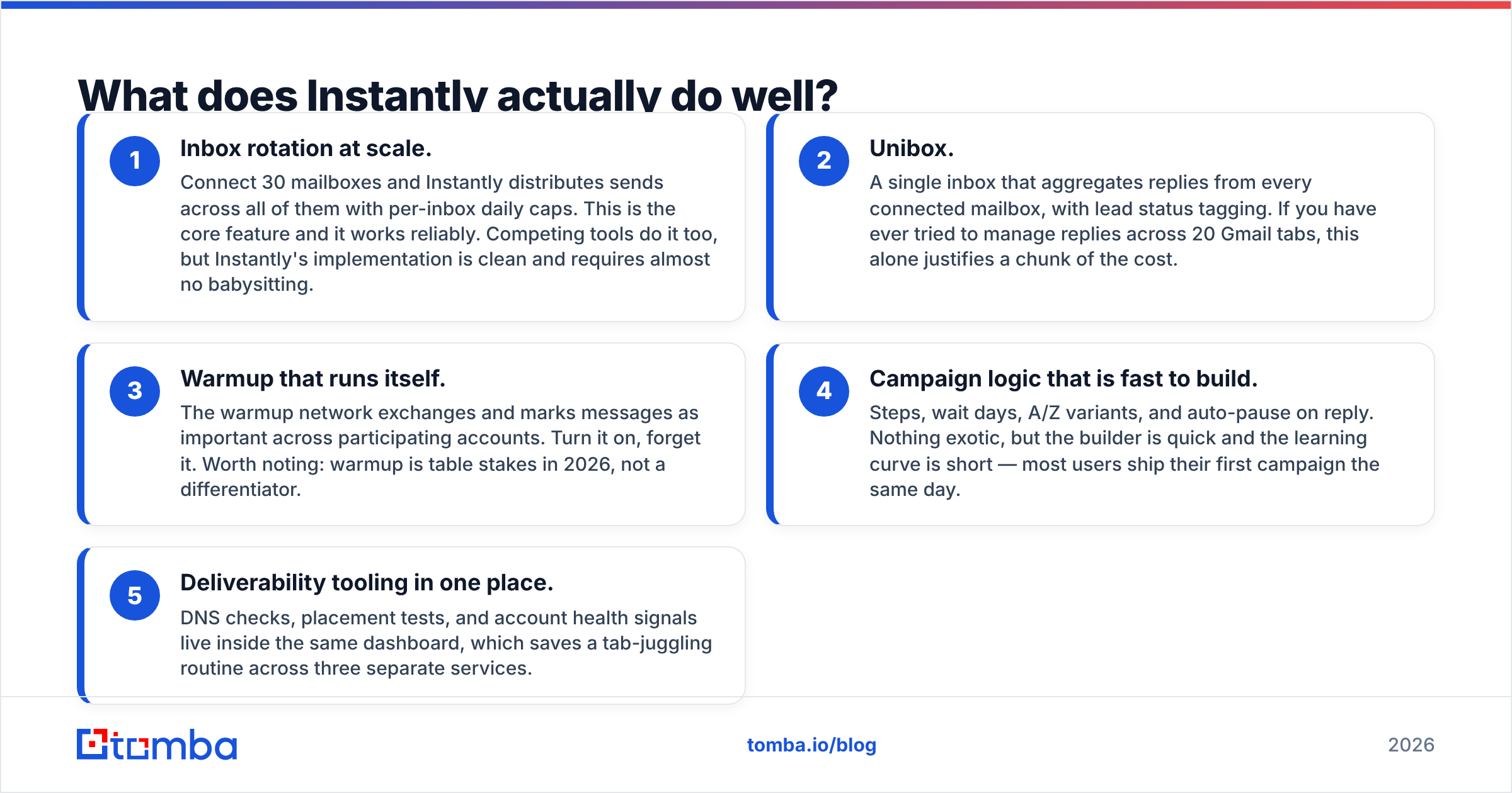 Diagram: What does Instantly actually do well