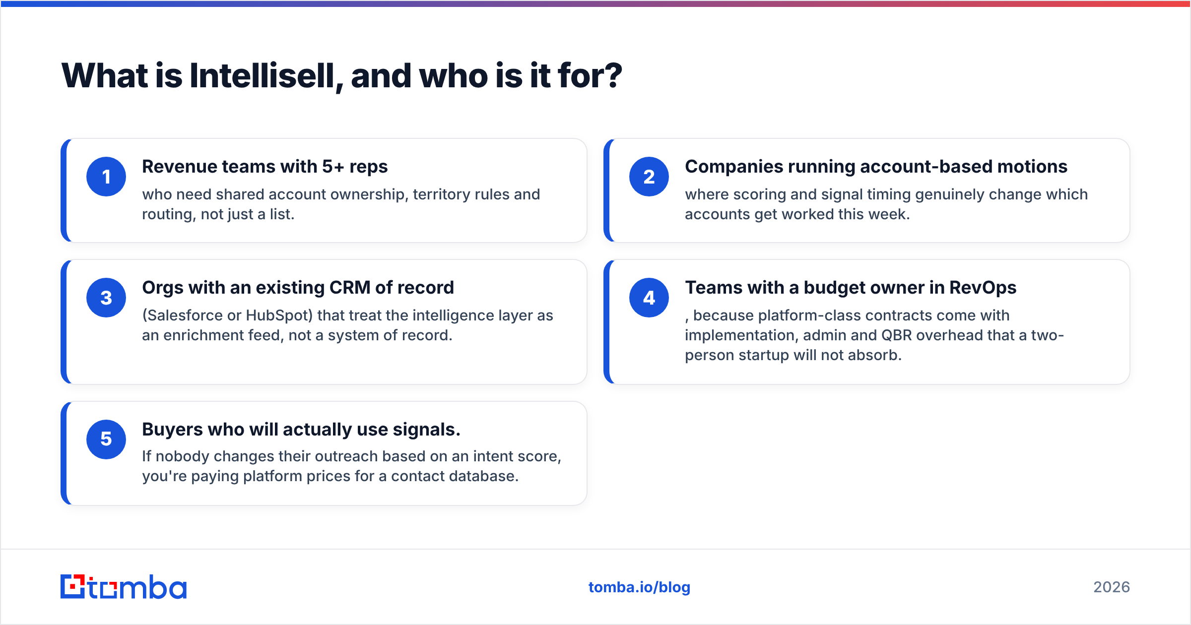 Diagram: What is Intellisell, and who is it for