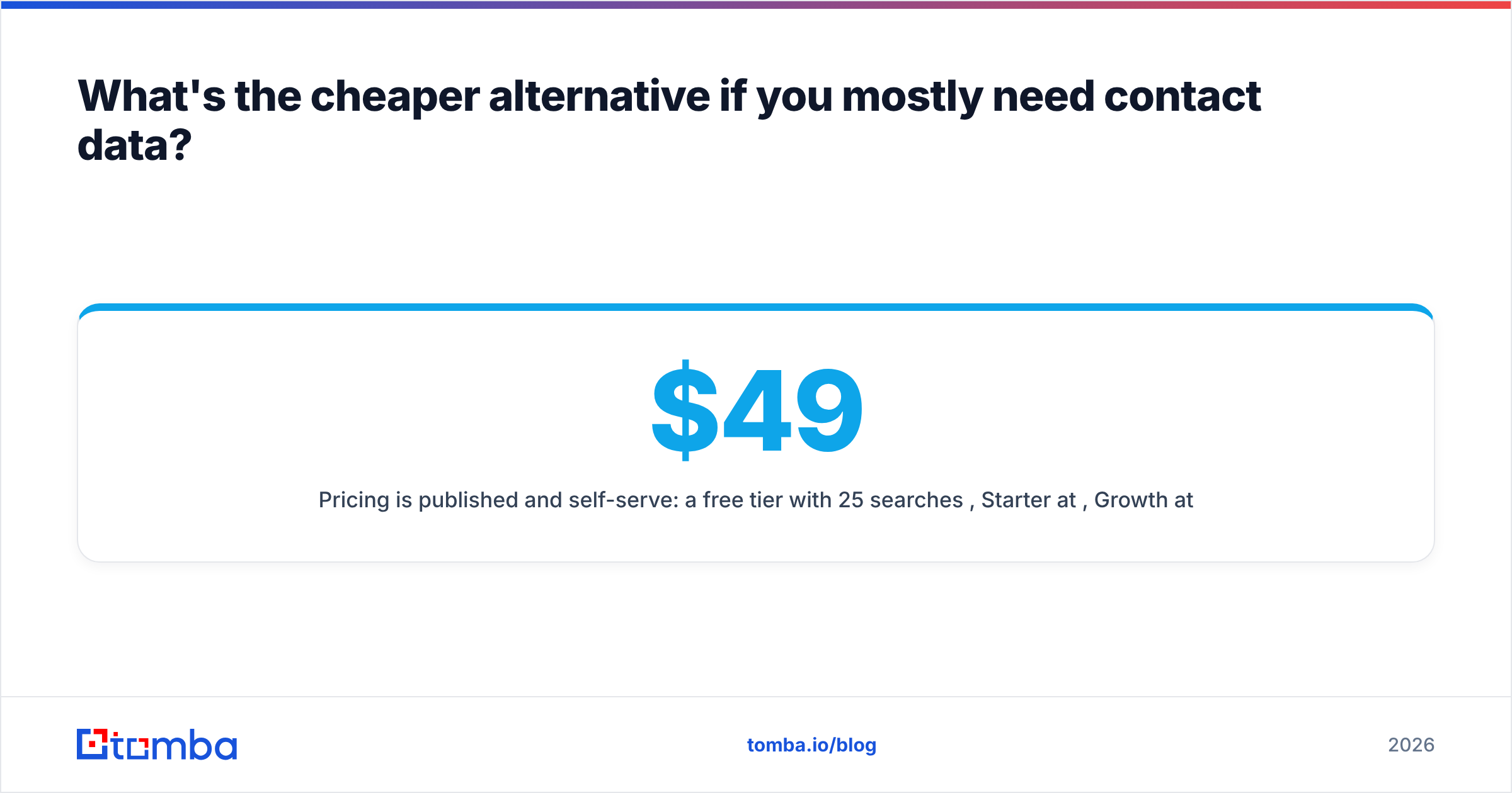 Diagram: What's the cheaper alternative if you mostly need contact data