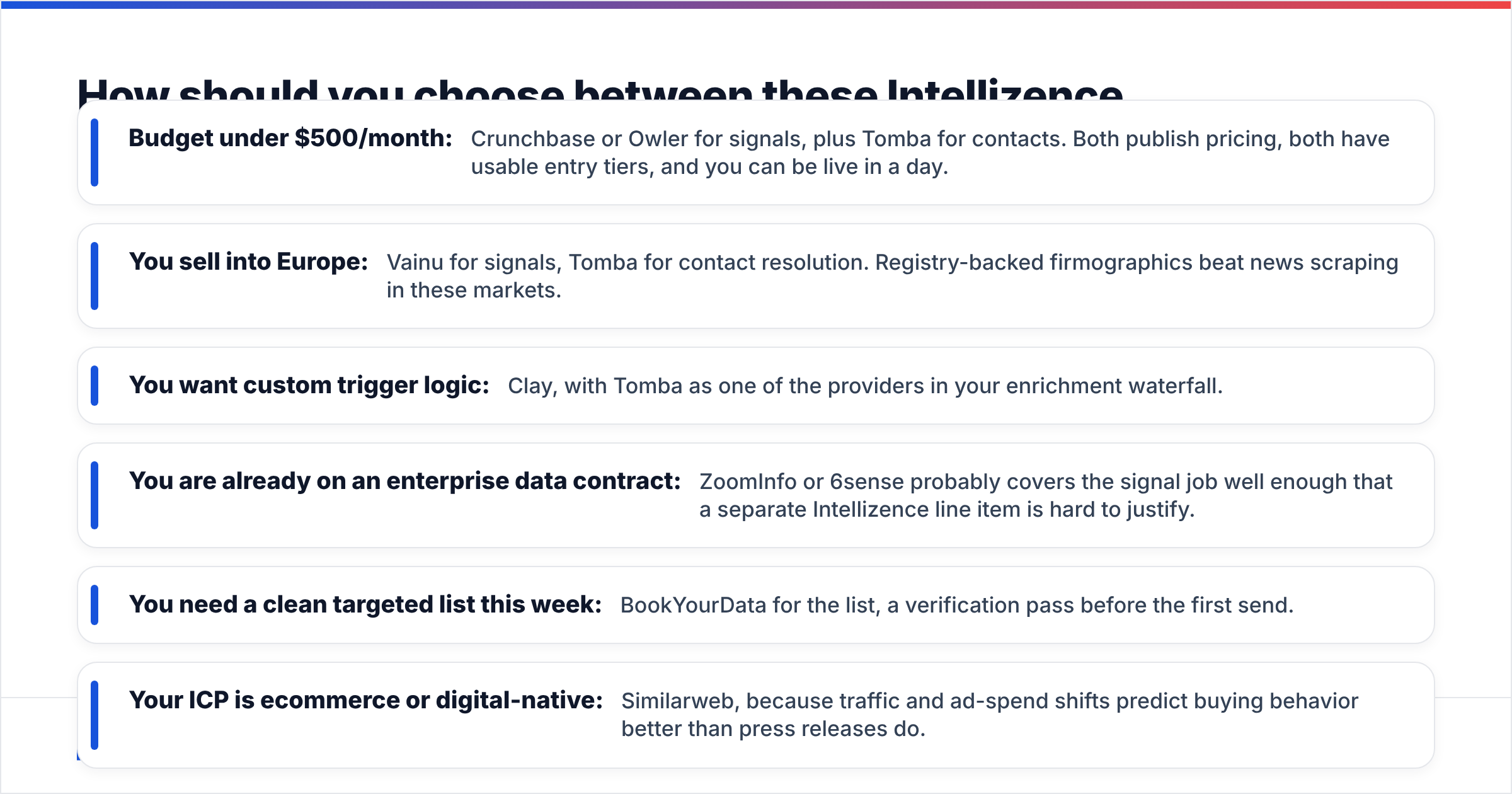 Diagram: How should you choose between these Intellizence alternatives