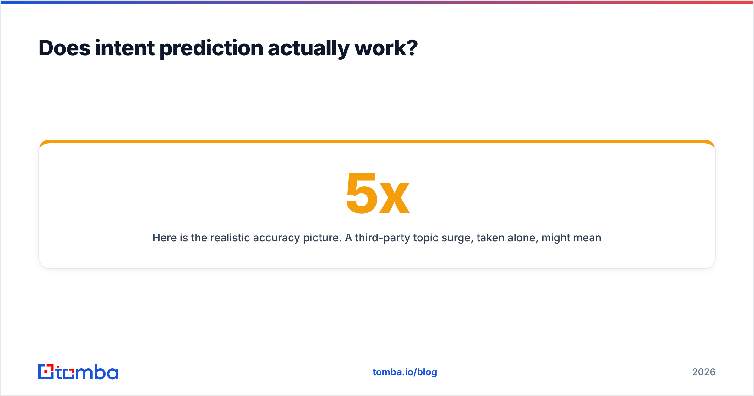 Diagram: Does intent prediction actually work