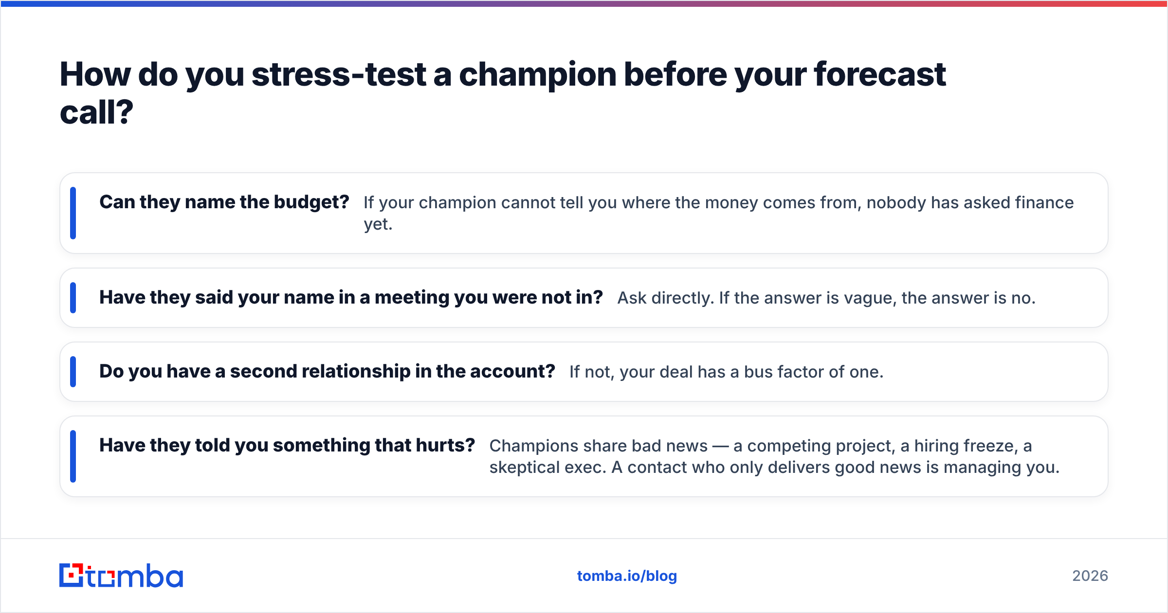 Diagram: How do you stress-test a champion before your forecast call