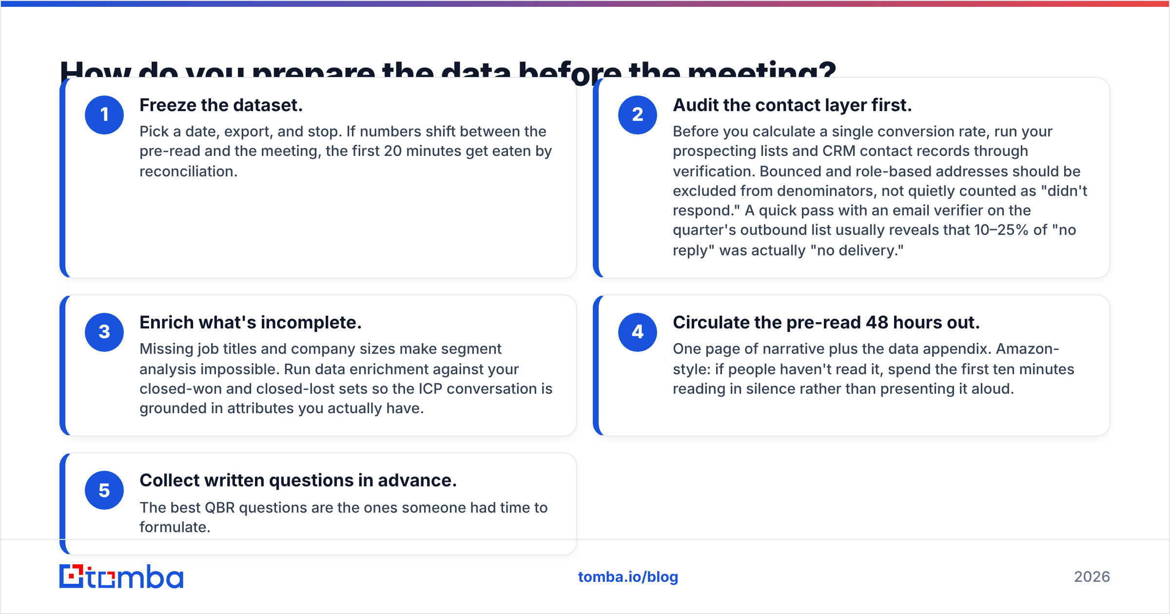 Diagram: How do you prepare the data before the meeting