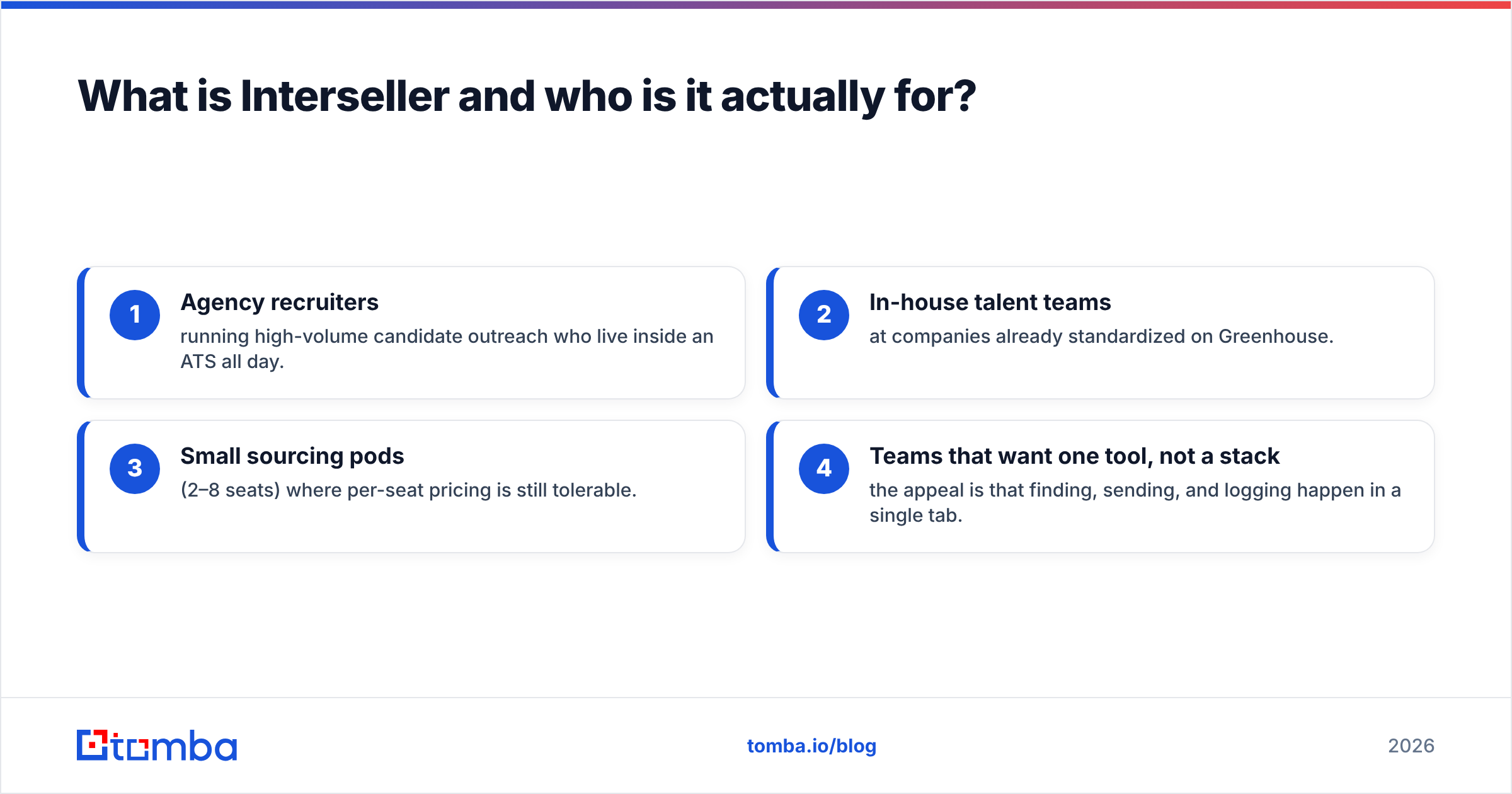 Diagram: What is Interseller and who is it actually for
