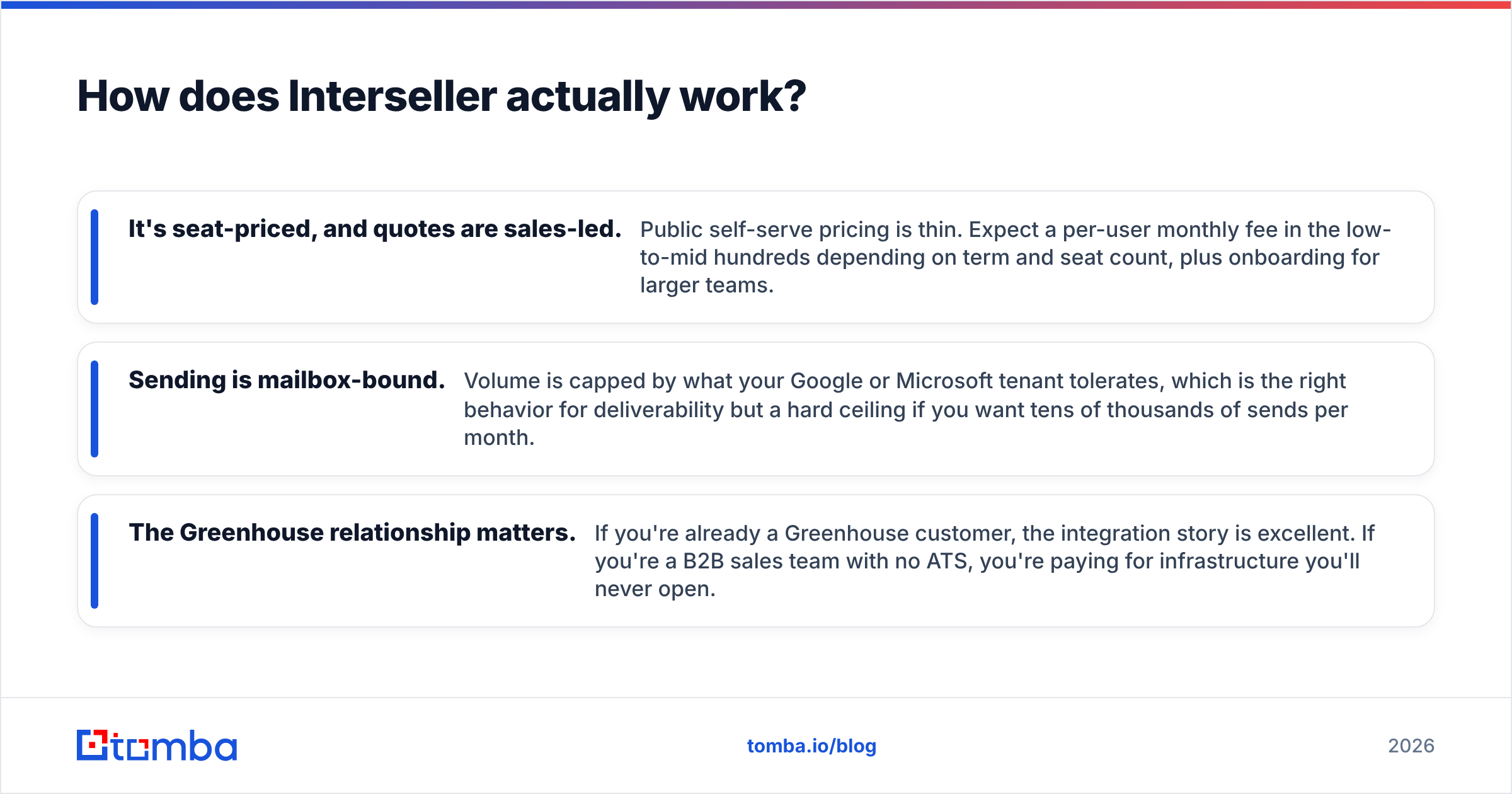 Diagram: How does Interseller actually work