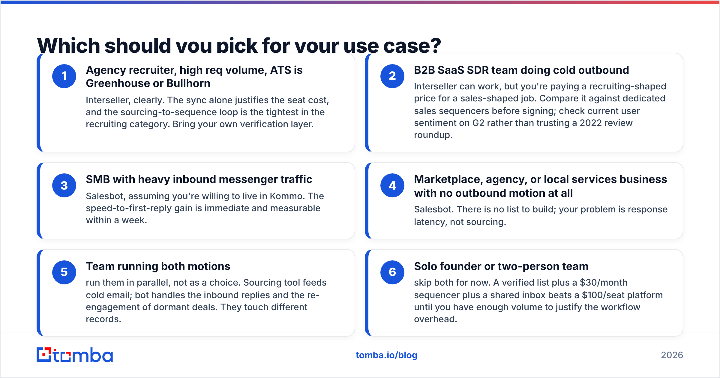 Diagram: Which should you pick for your use case