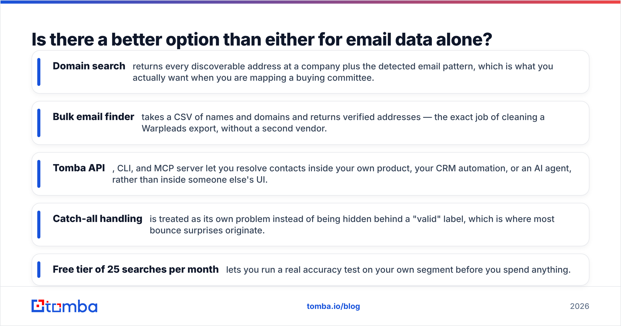 Diagram: Is there a better option than either for email data alone