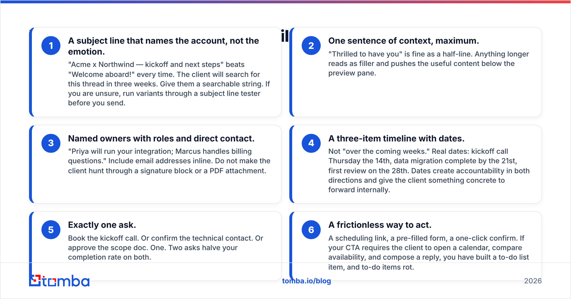 Diagram: What goes into a client intro email that actually gets read