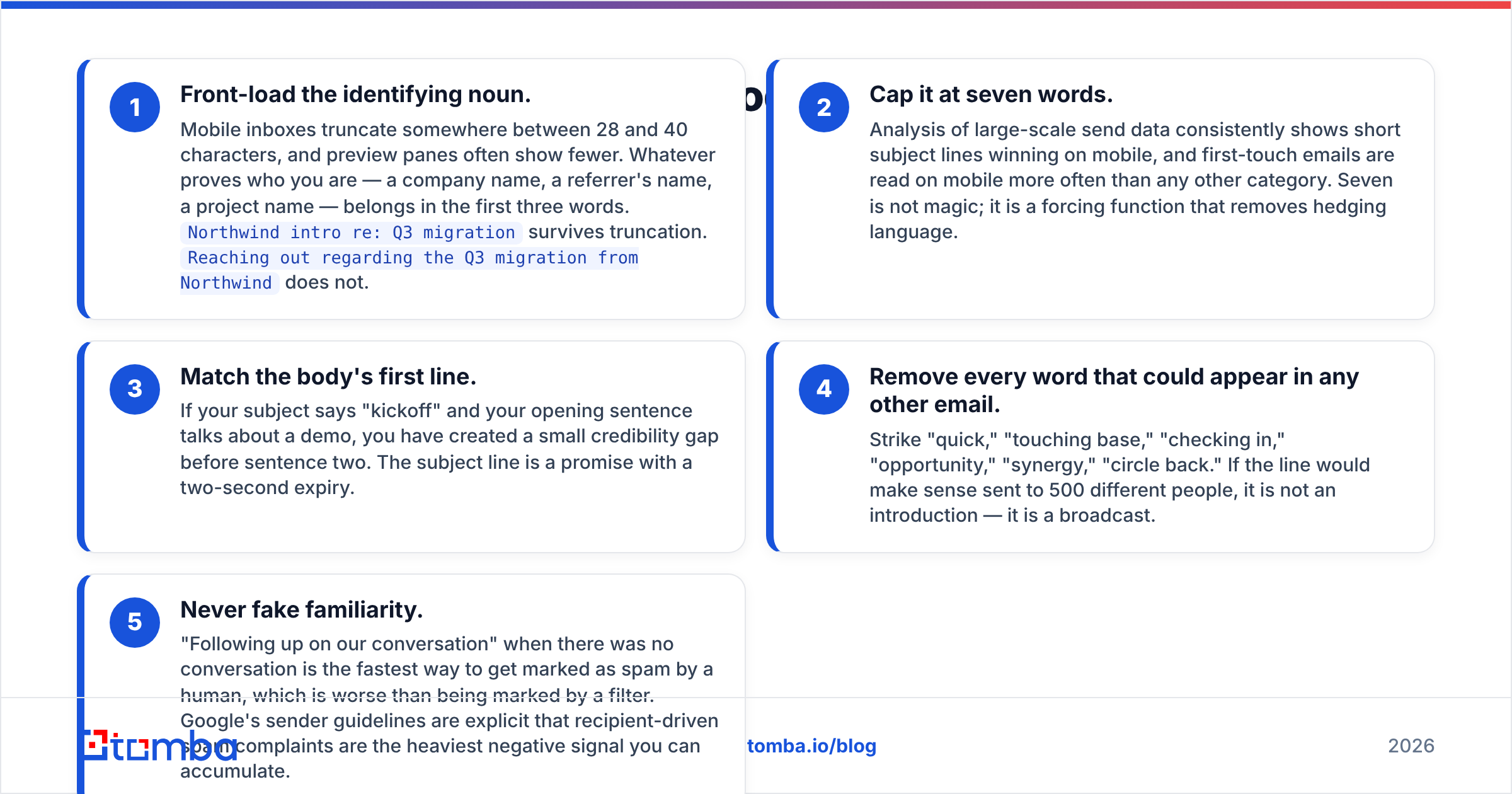 Diagram: What rules does every client introduction subject line have to follow