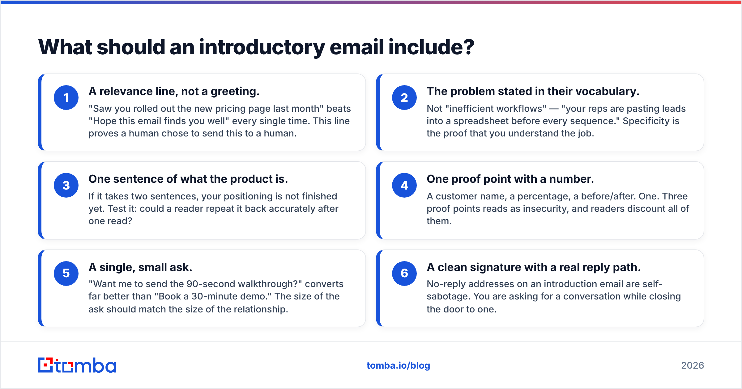 Diagram: What should an introductory email include