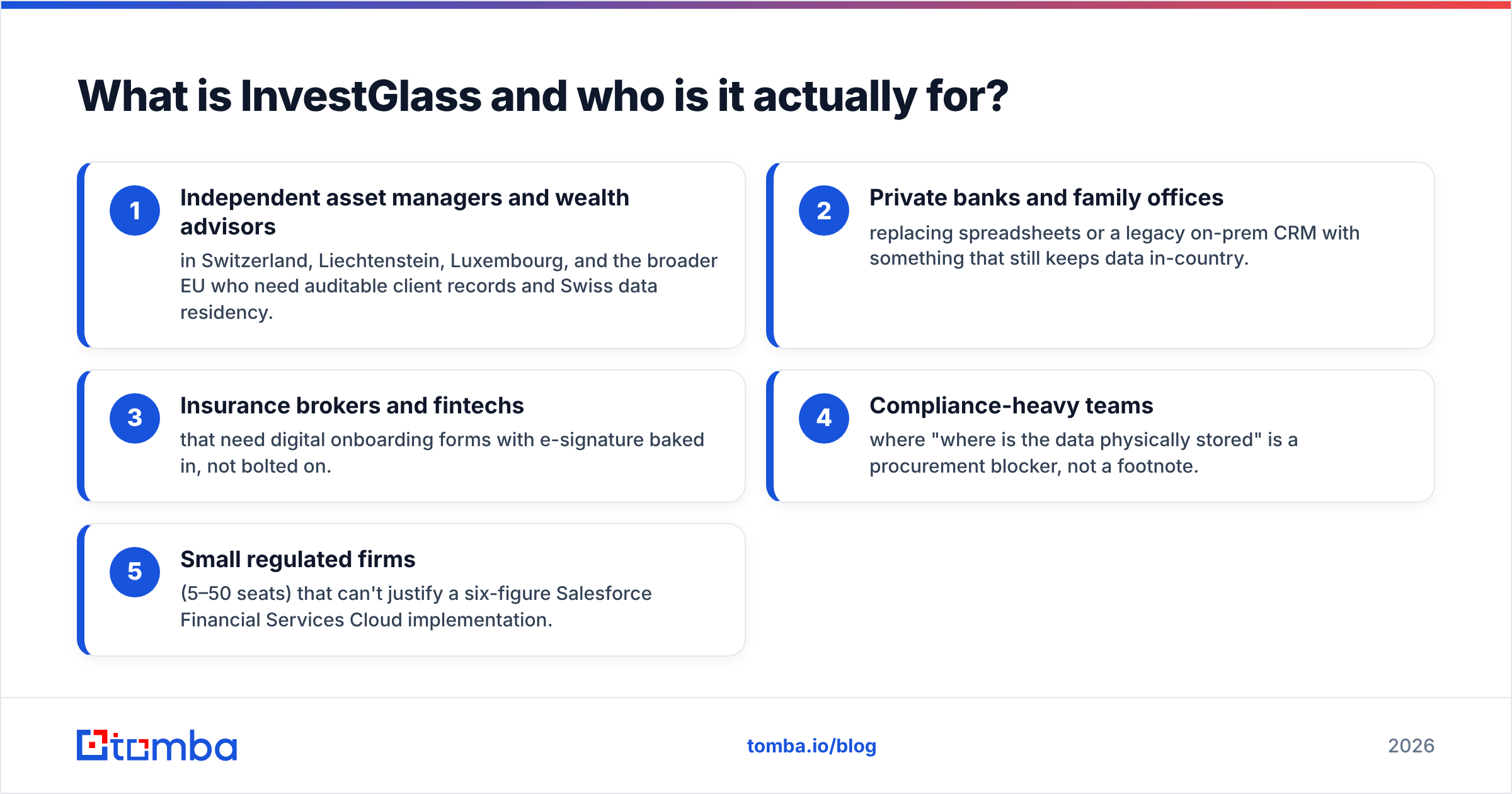 Diagram: What is InvestGlass and who is it actually for