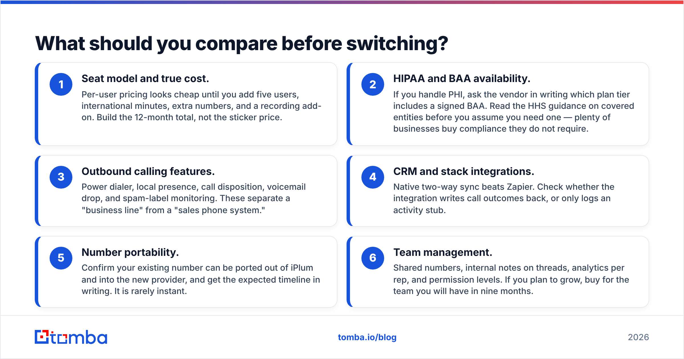 Diagram: What should you compare before switching