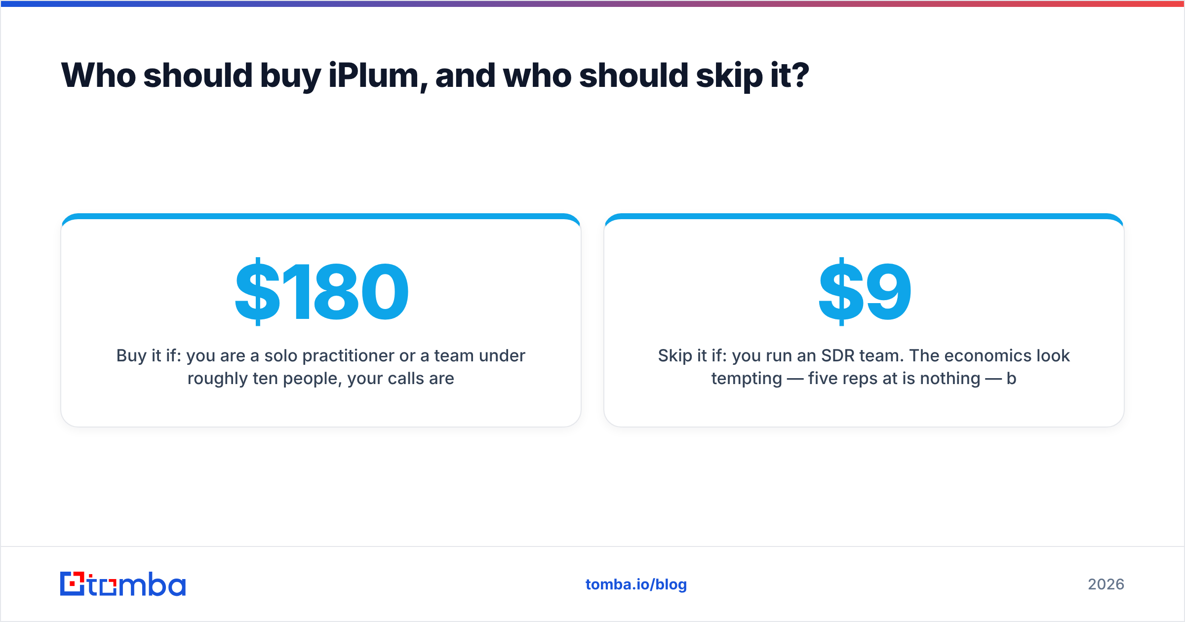 Diagram: Who should buy iPlum, and who should skip it