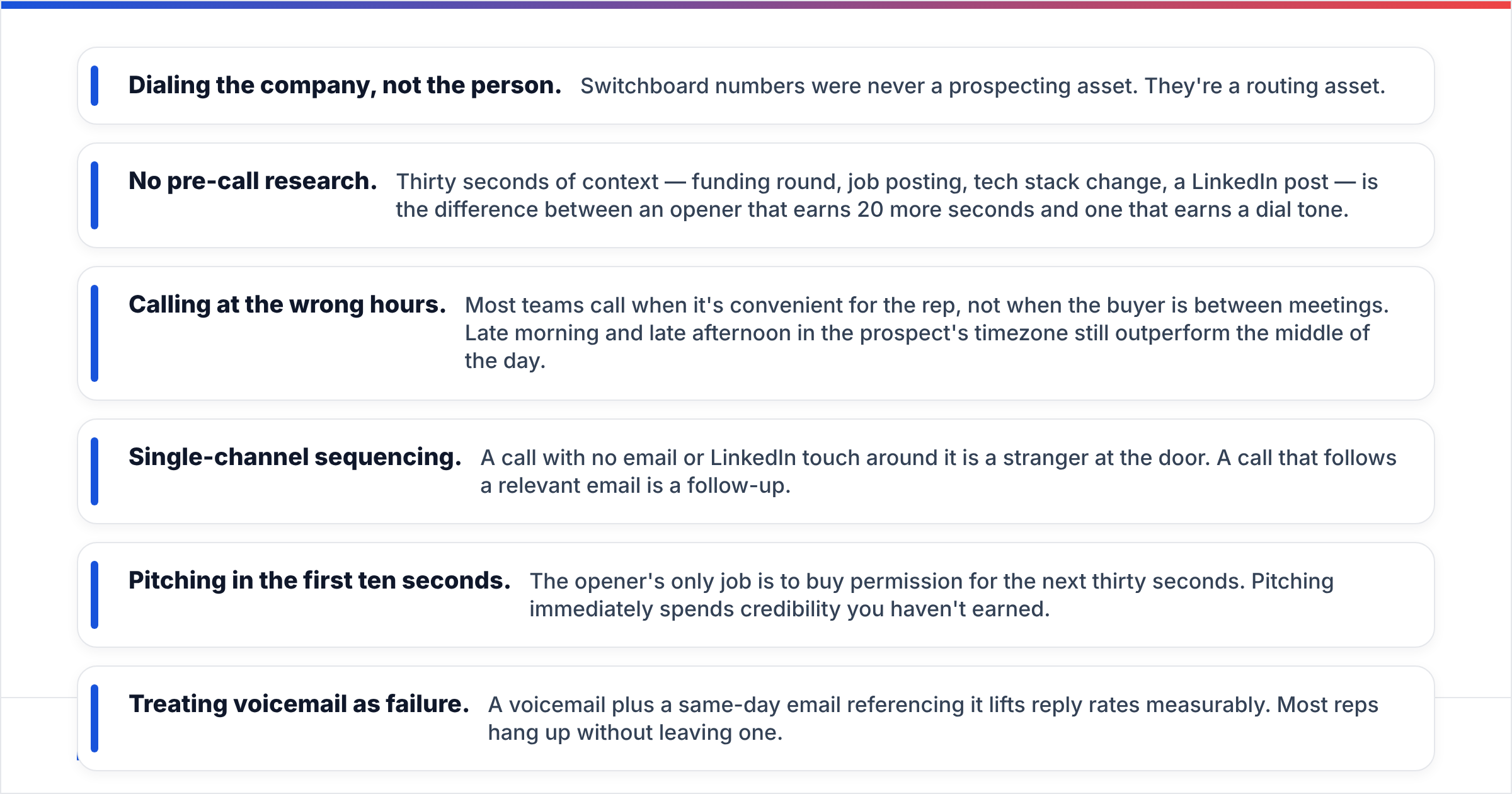 Diagram: Why does cold calling feel dead to most reps