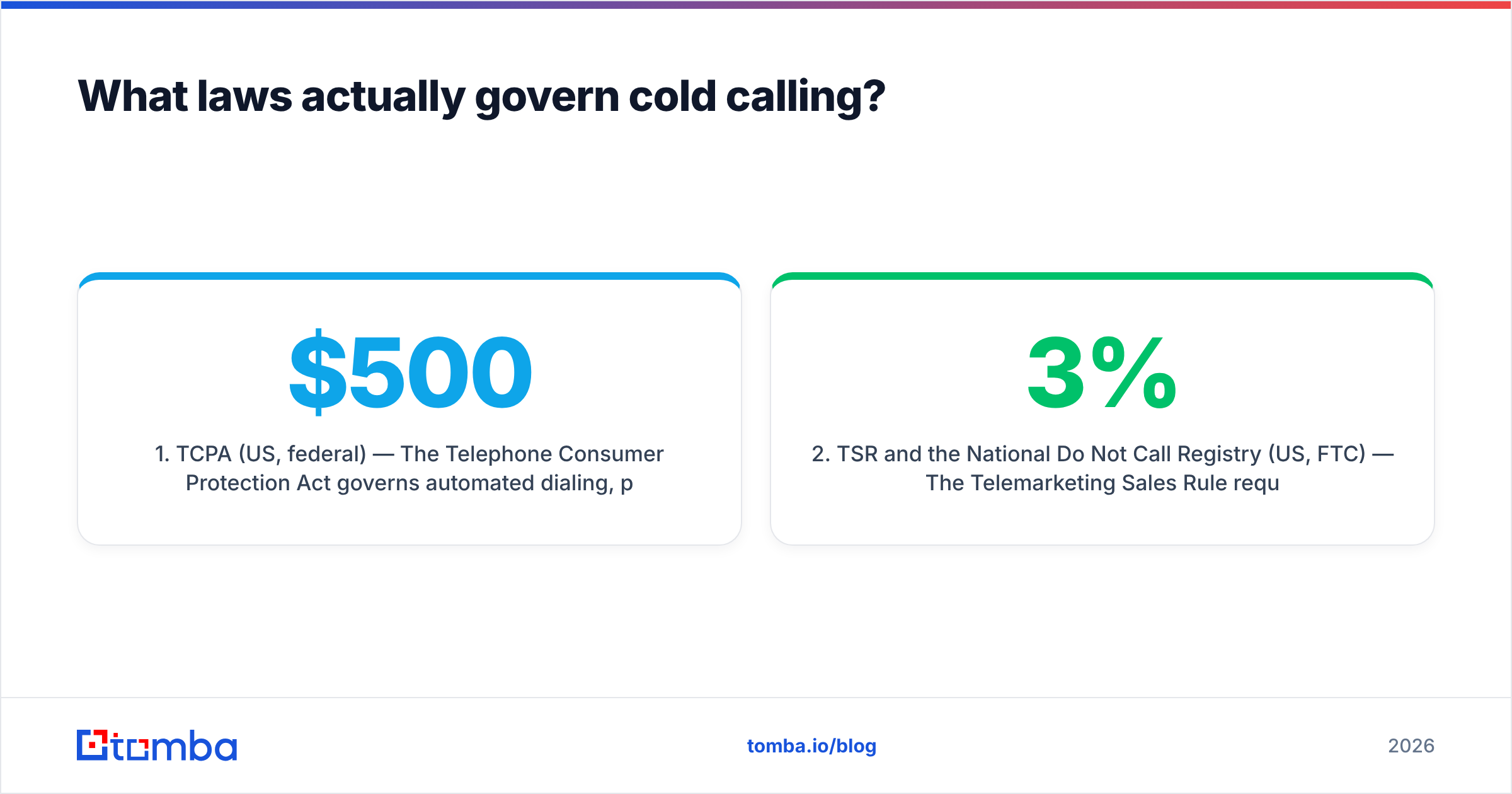 Is cold calling legal under the TCPA, PECR, and GDPR: a map of the five rule sets