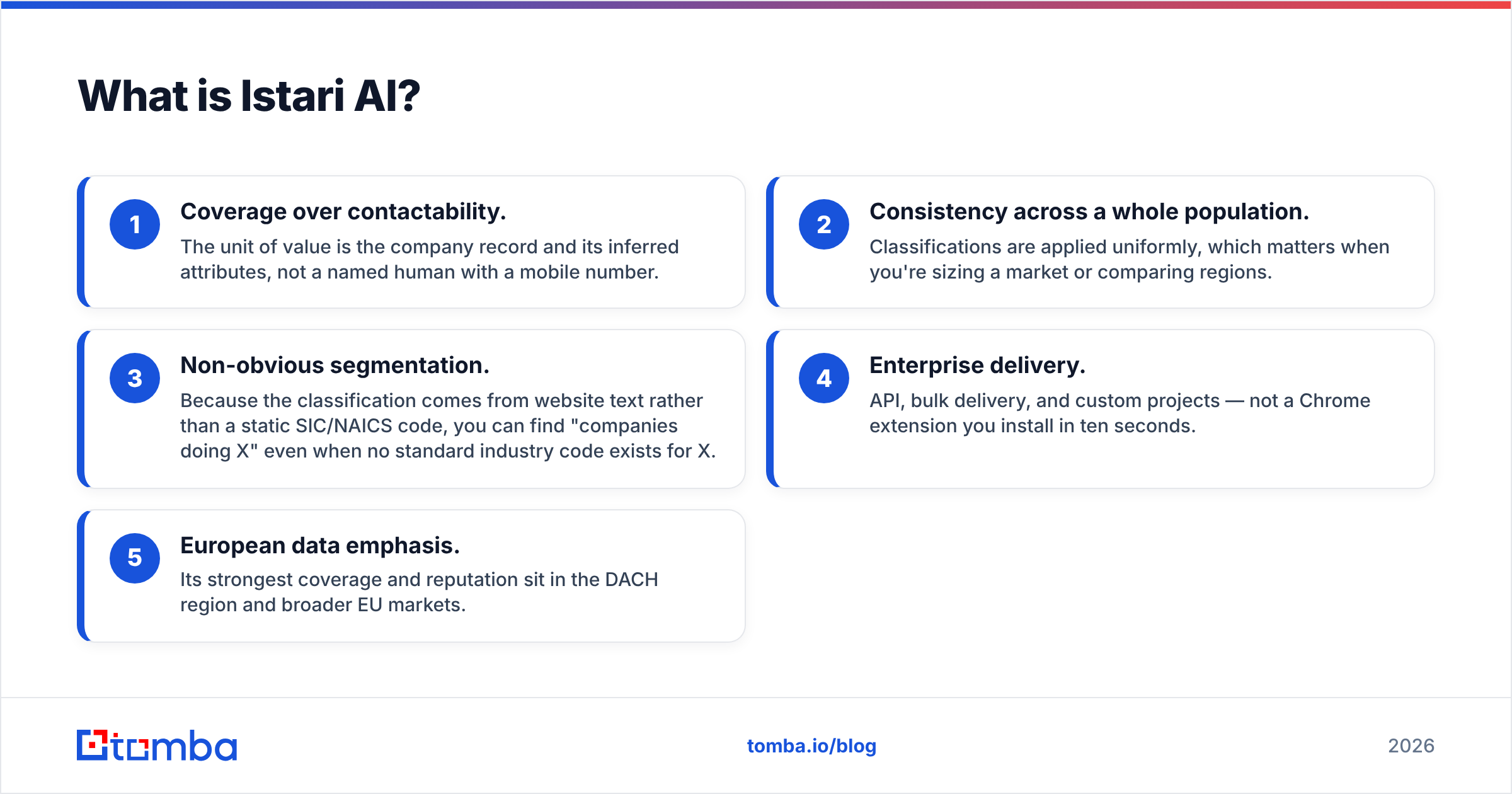 Diagram: What is Istari AI