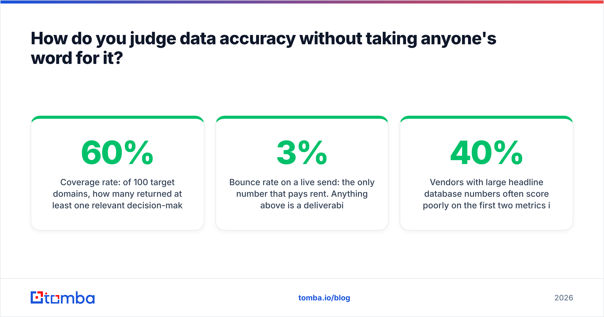 Diagram: How do you judge data accuracy without taking anyone's word for it