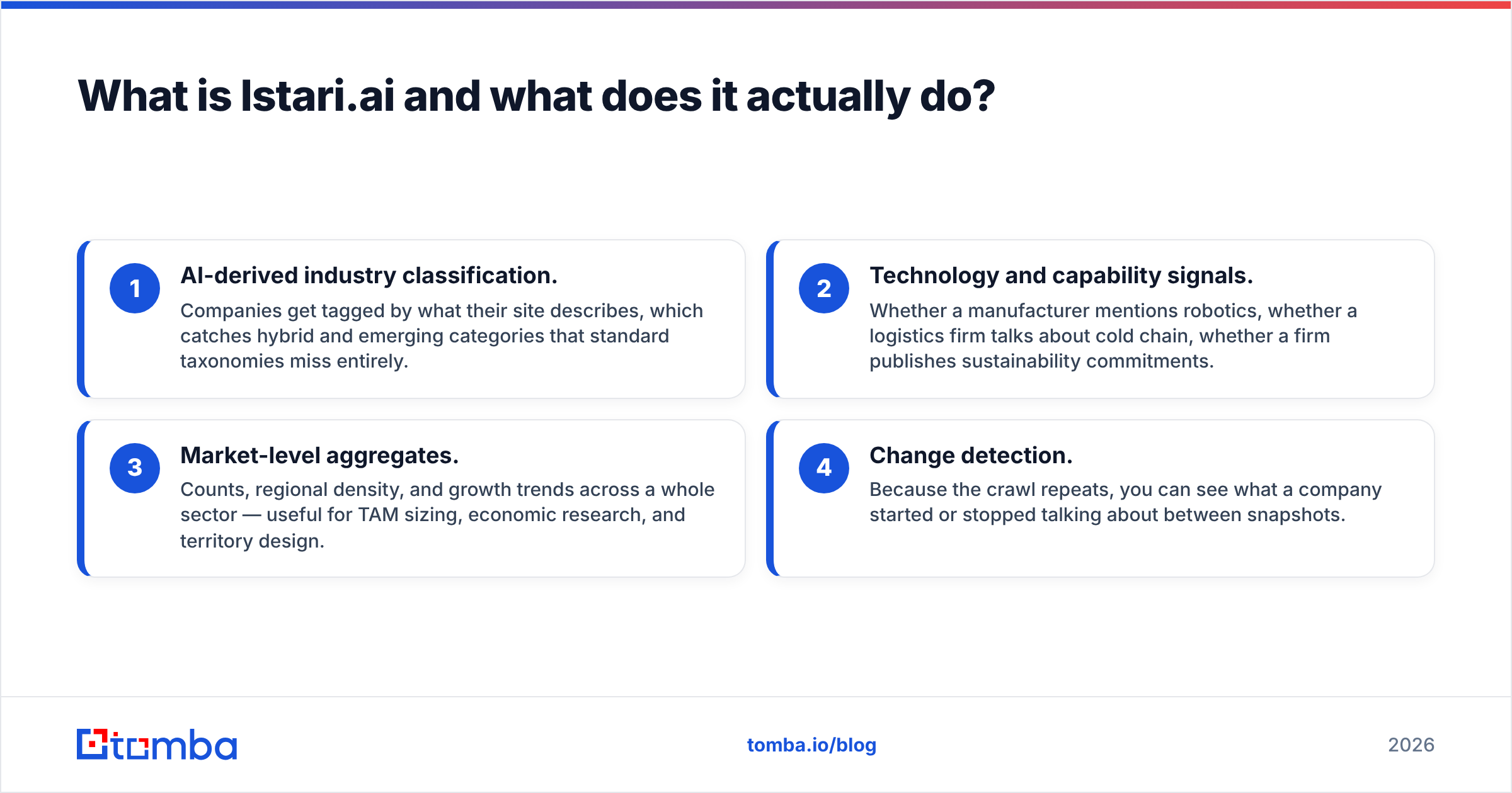 Diagram: What is Istari.ai and what does it actually do