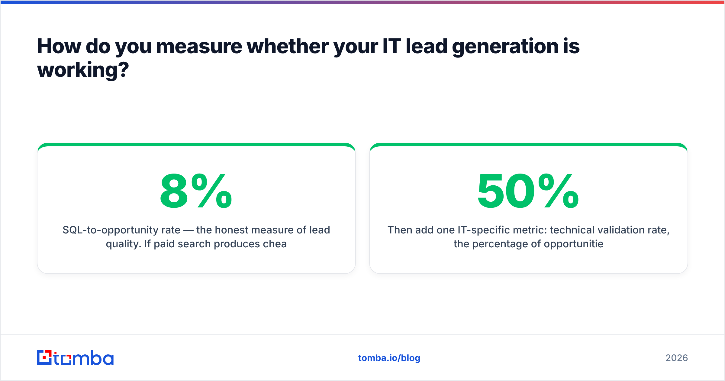 Diagram: How do you measure whether your IT lead generation is working