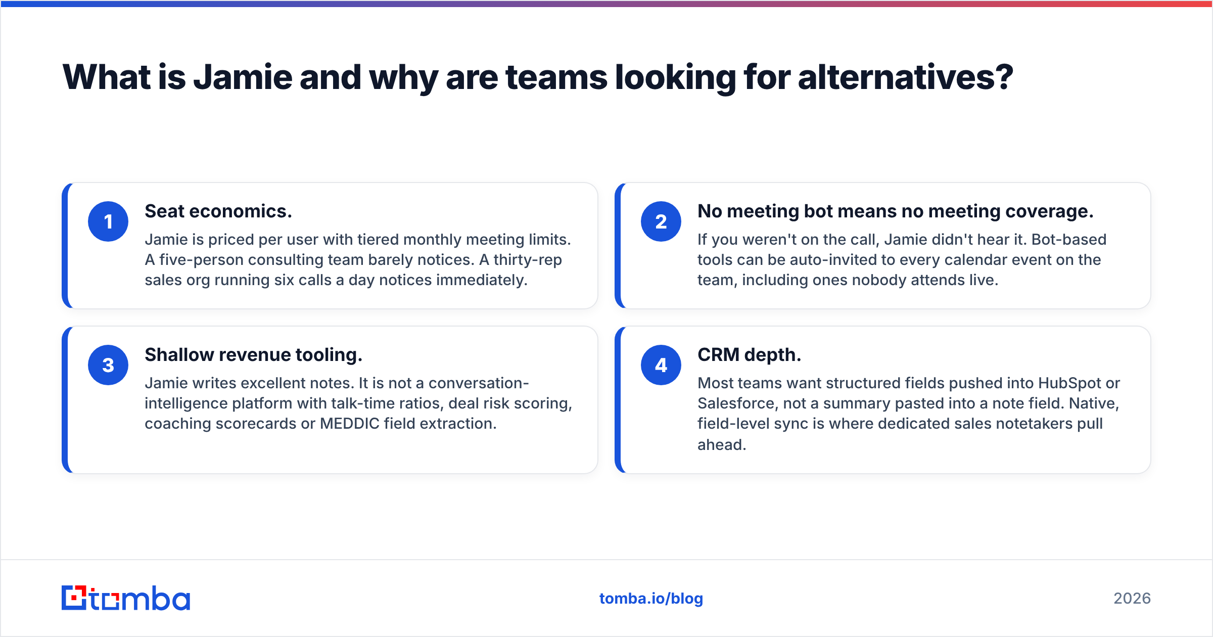 Diagram: What is Jamie and why are teams looking for alternatives