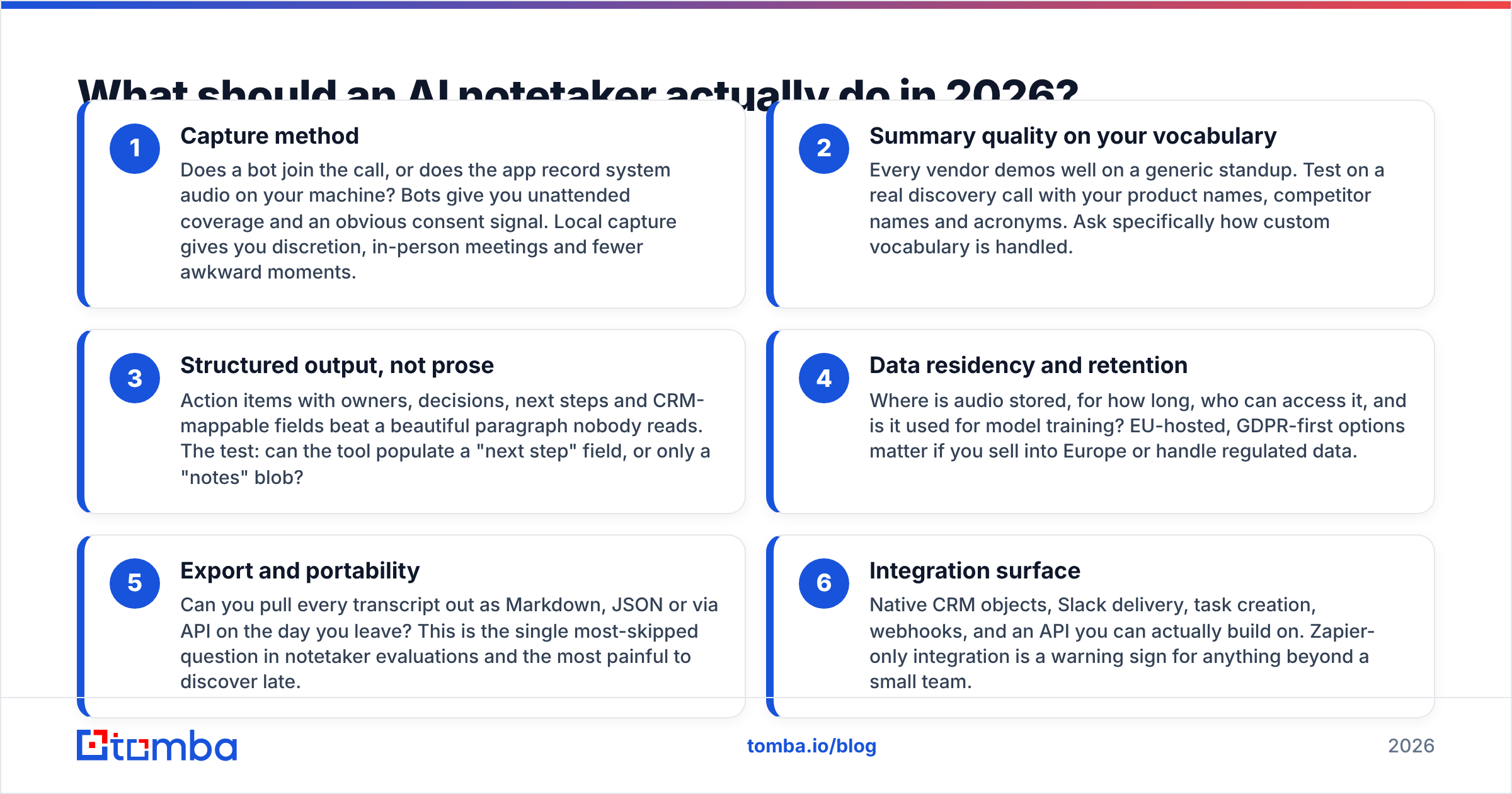 Diagram: What should an AI notetaker actually do in 2026