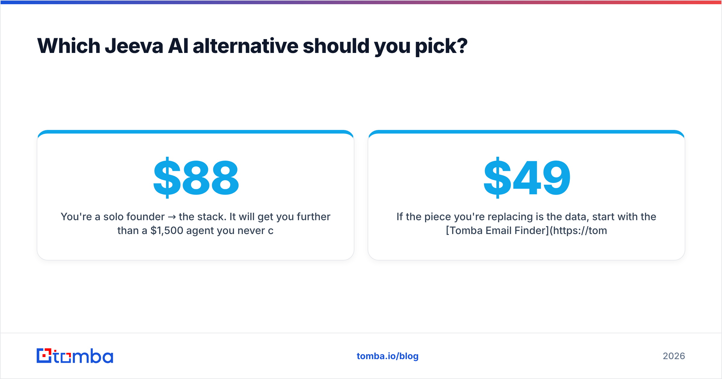 Diagram: Which Jeeva AI alternative should you pick