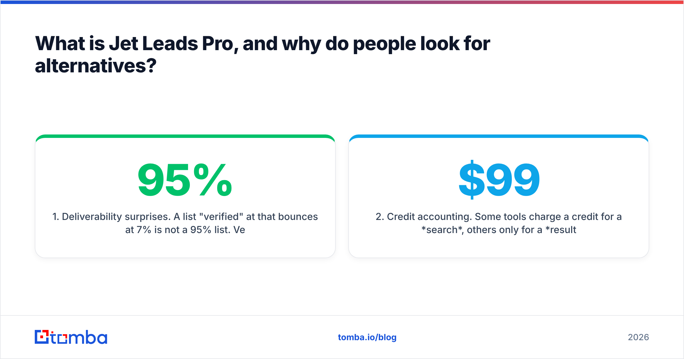 Diagram: What is Jet Leads Pro, and why do people look for alternatives