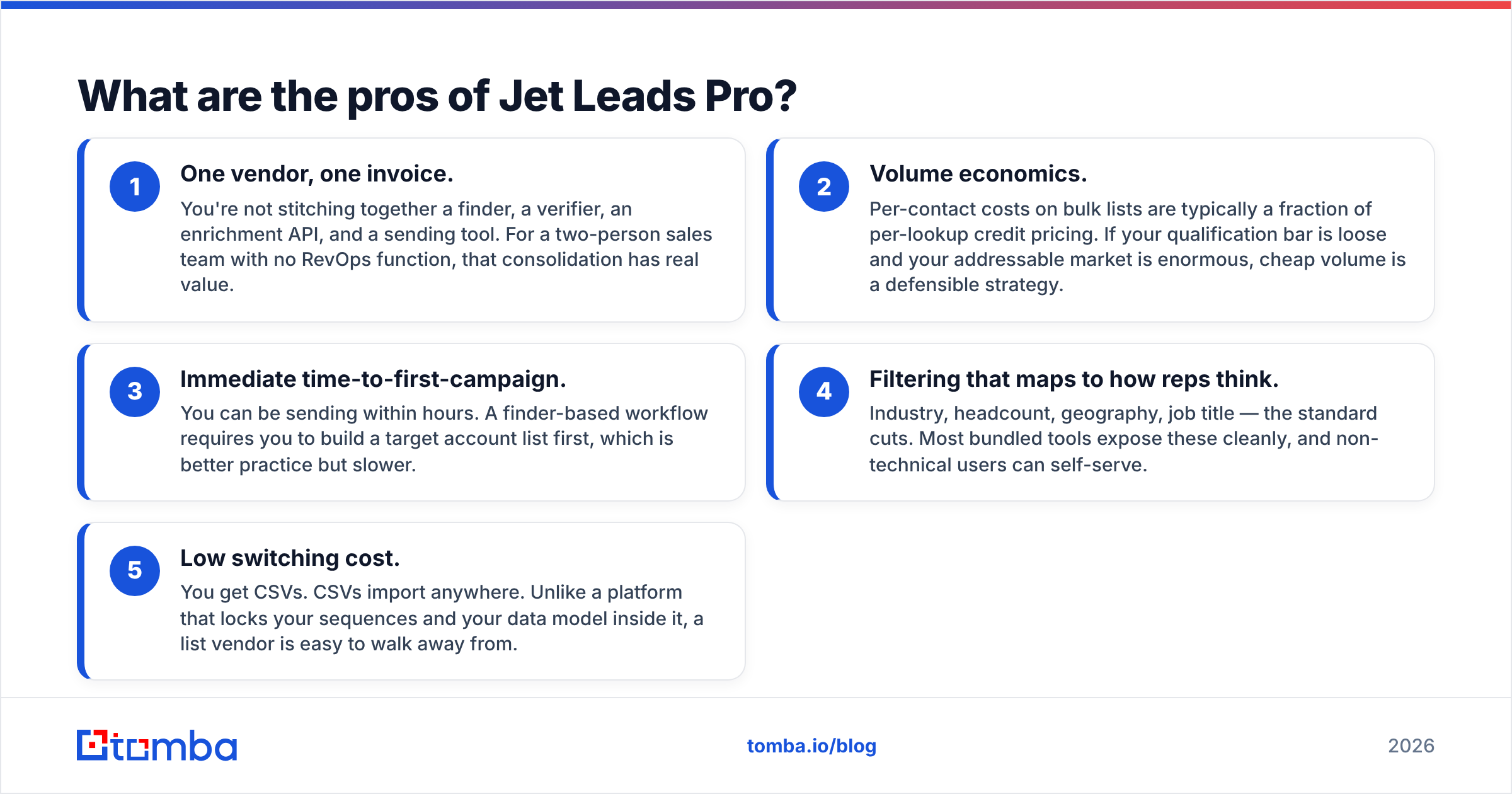 Diagram: What are the pros of Jet Leads Pro