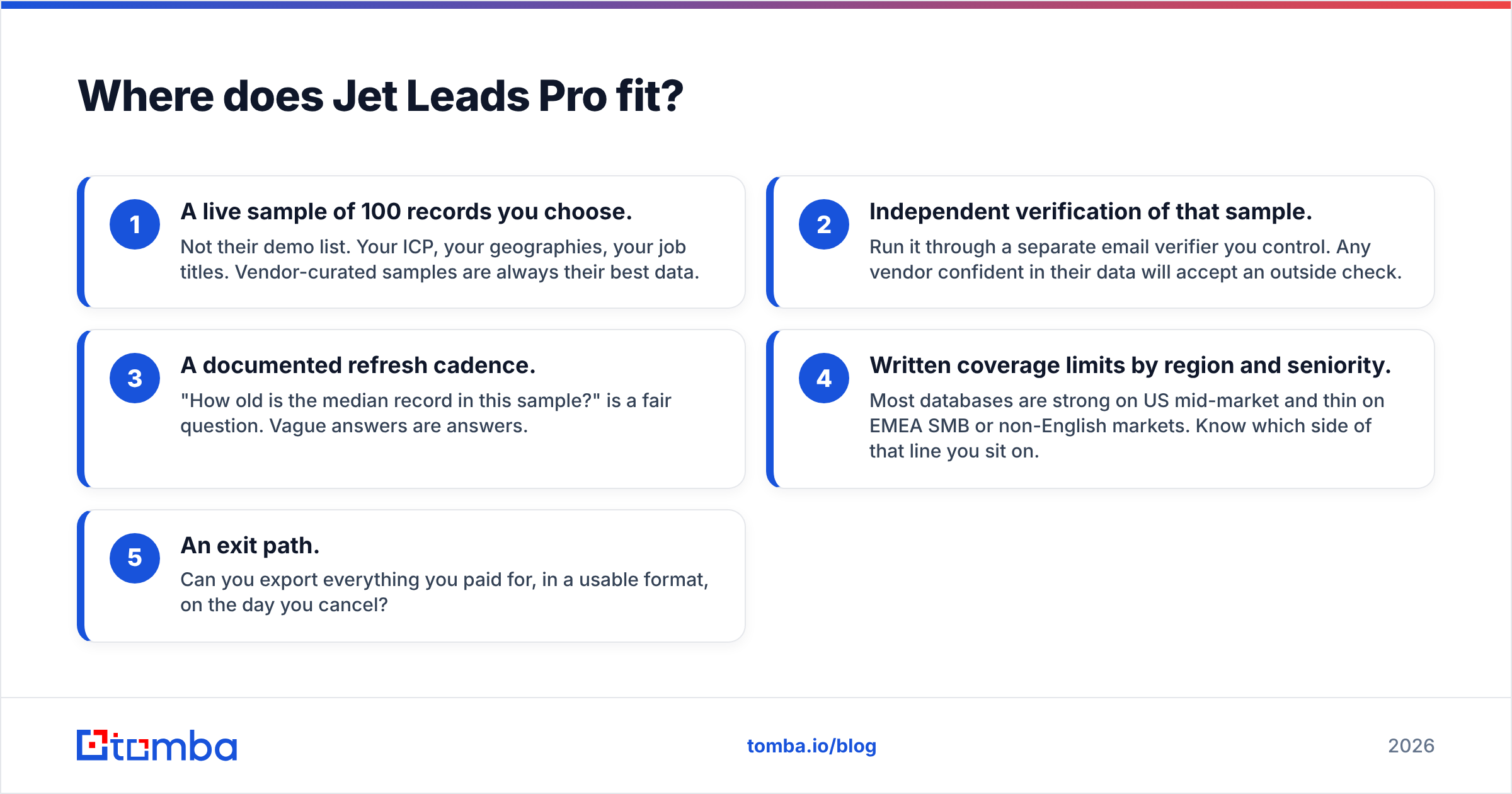Diagram: Where does Jet Leads Pro fit