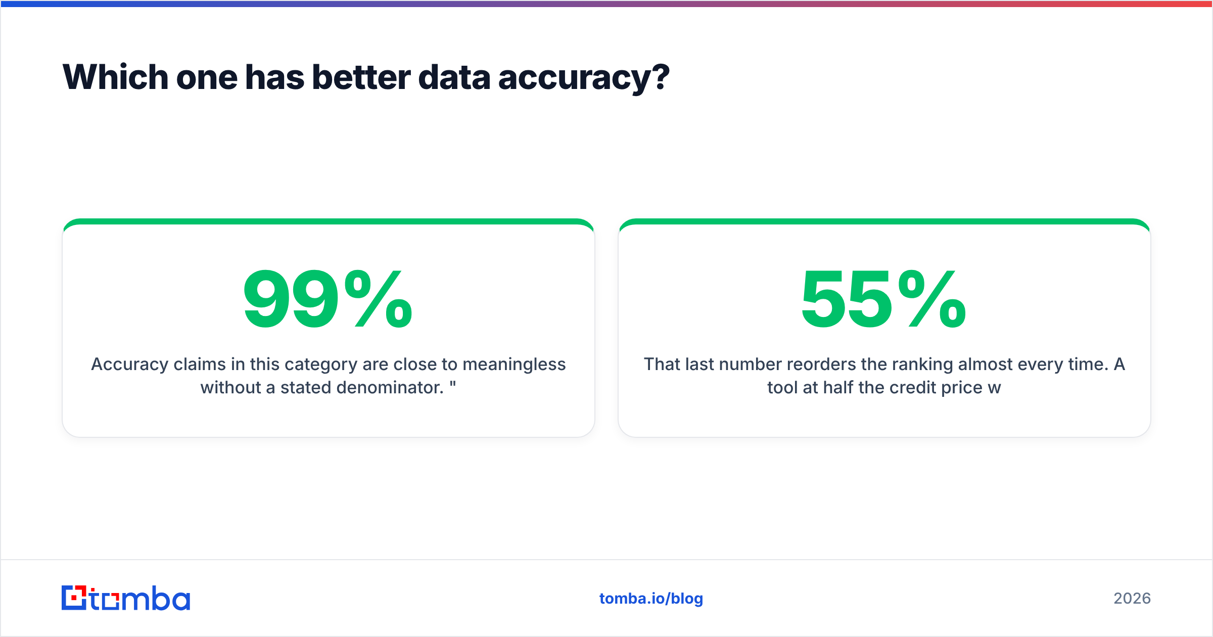 Diagram: Which one has better data accuracy