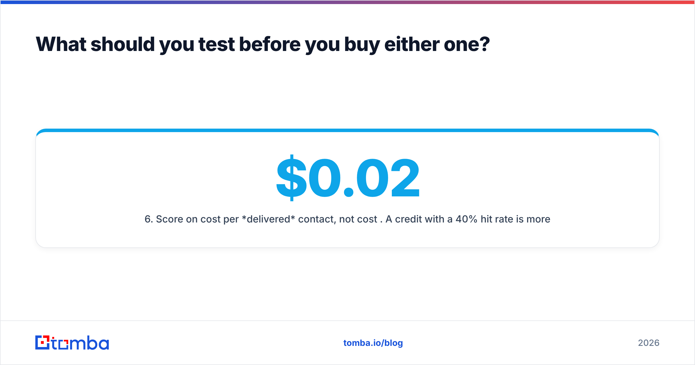 Diagram: What should you test before you buy either one