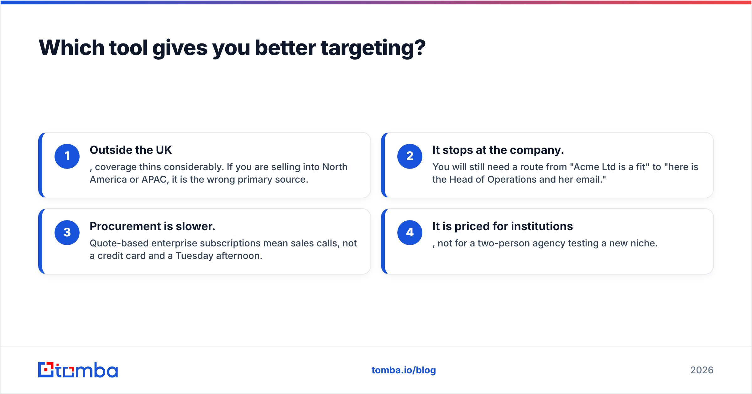 Diagram: Which tool gives you better targeting