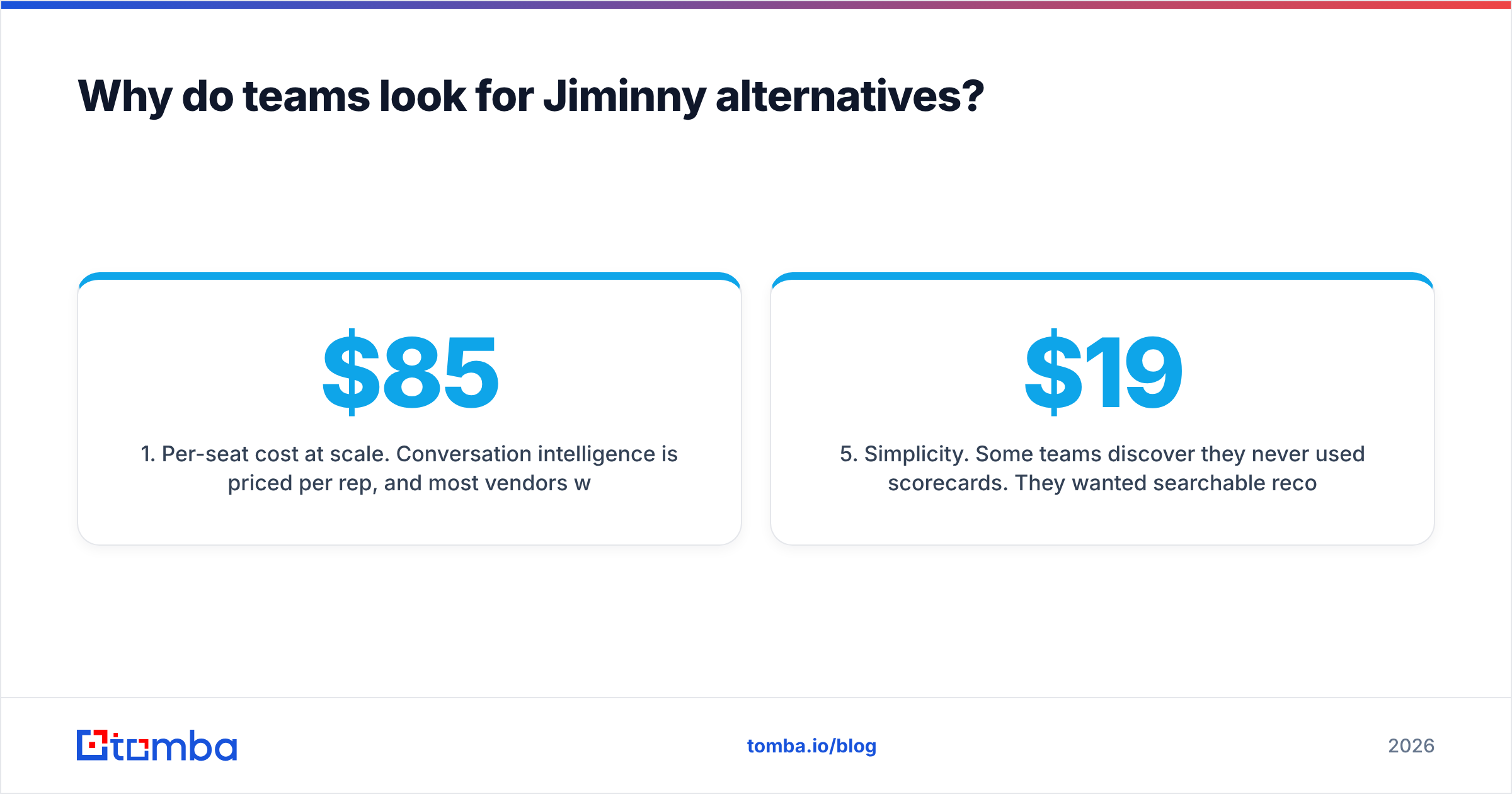 Diagram: Why do teams look for Jiminny alternatives