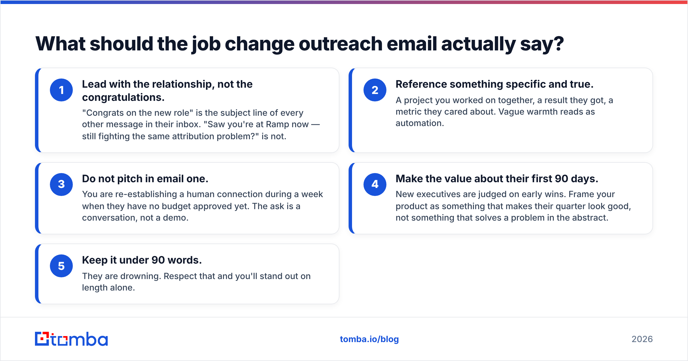 Diagram: What should the job change outreach email actually say