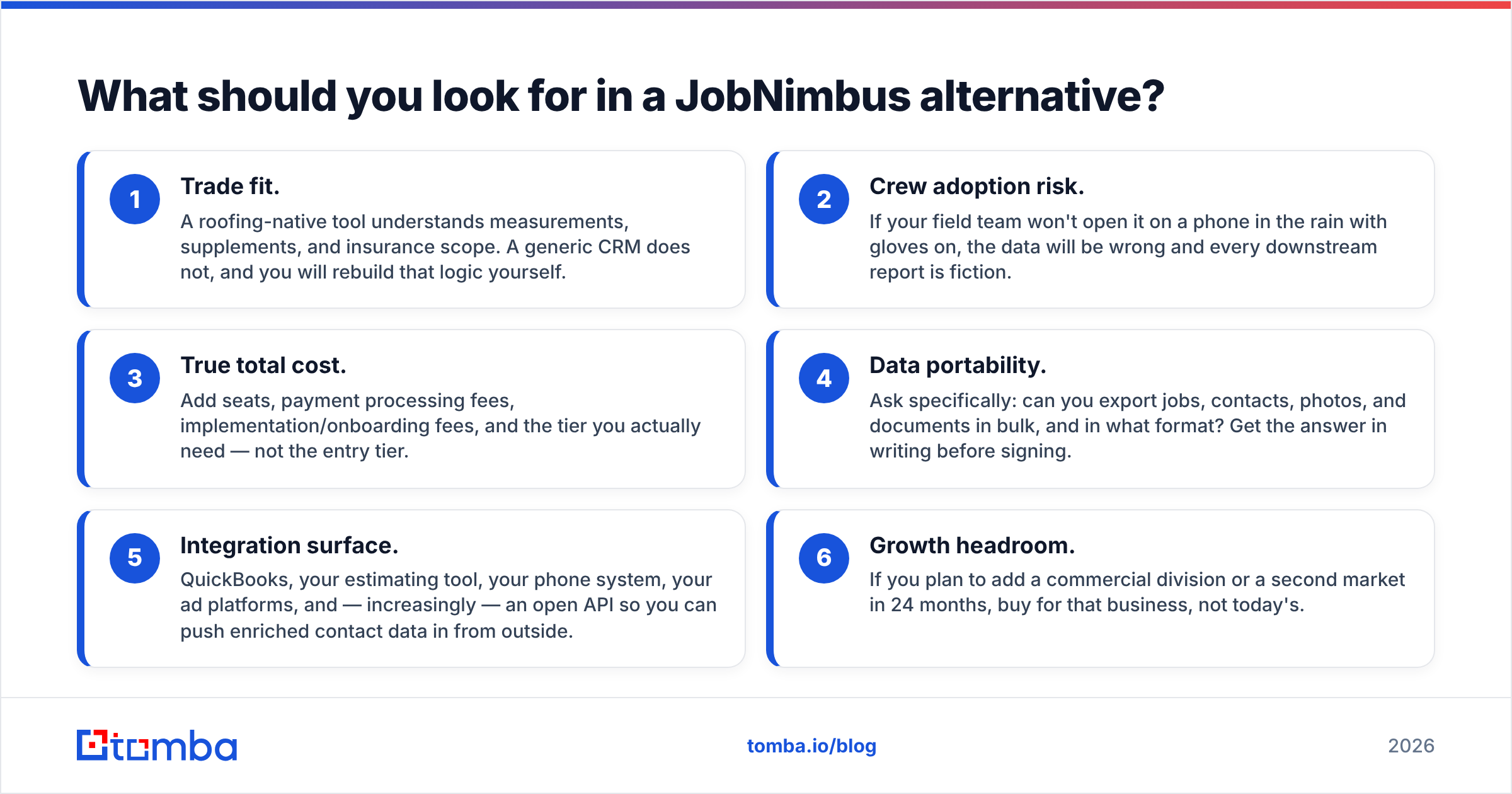 Diagram: What should you look for in a JobNimbus alternative