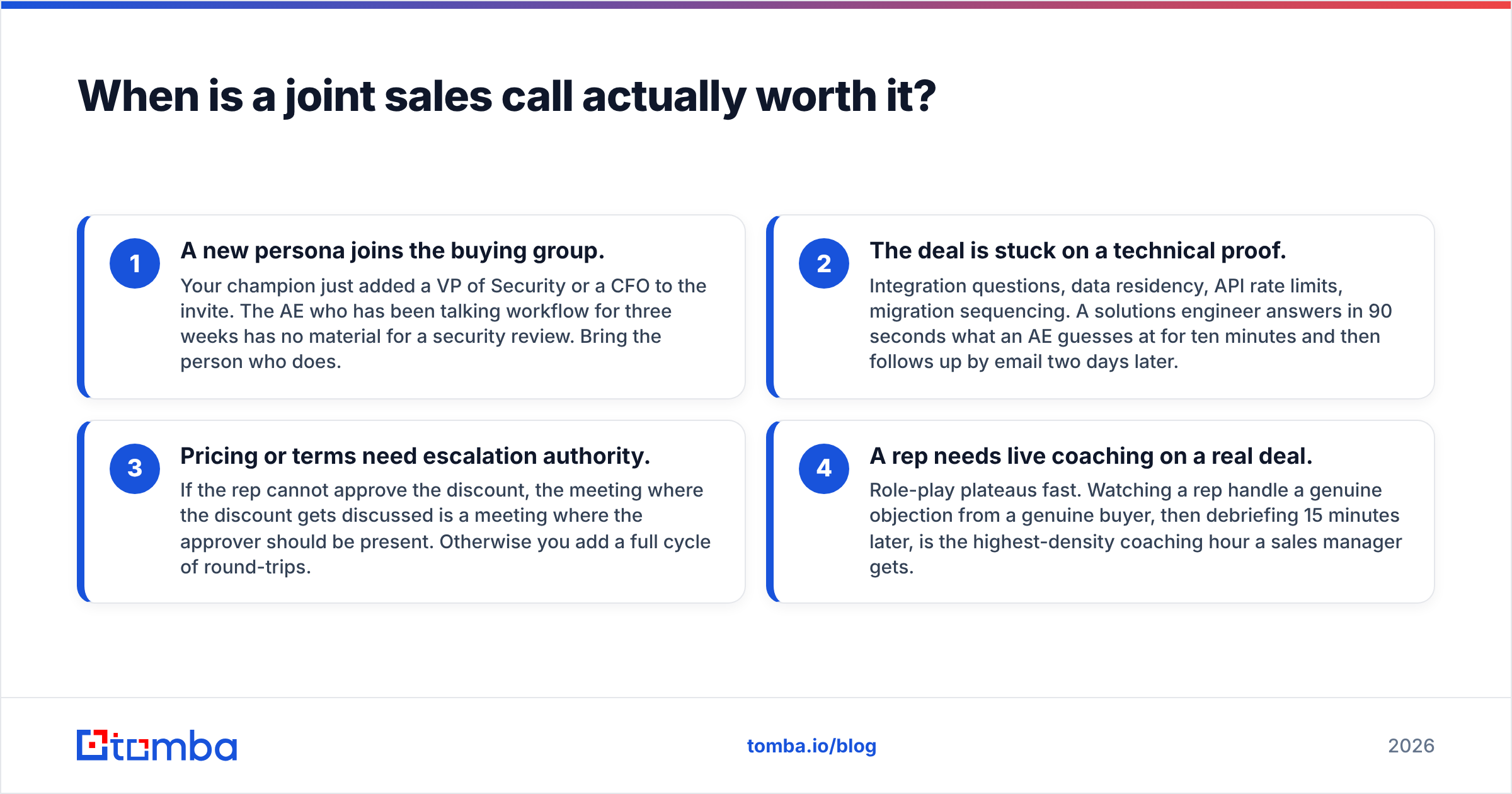 Diagram: When is a joint sales call actually worth it