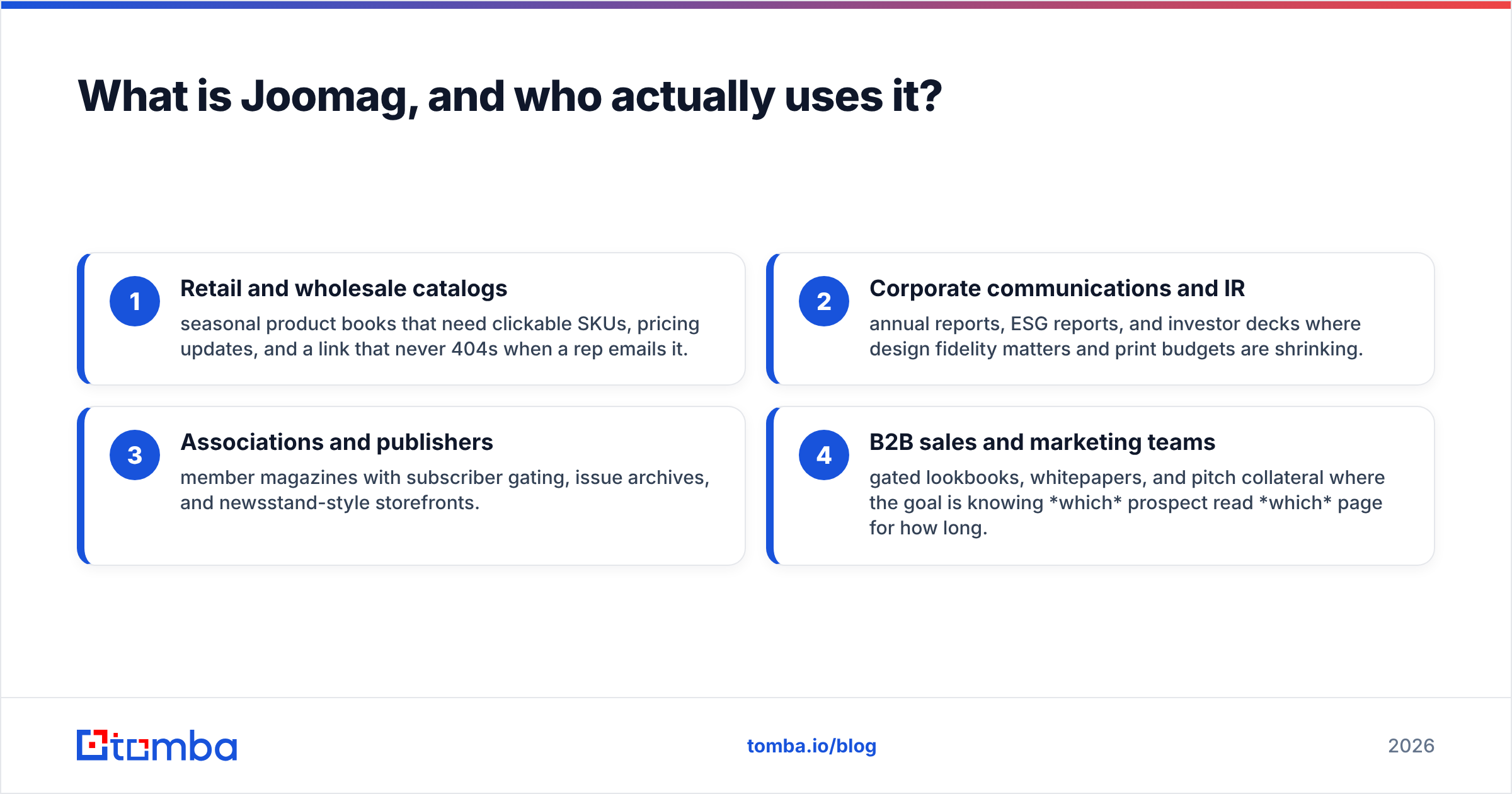 Diagram: What is Joomag, and who actually uses it