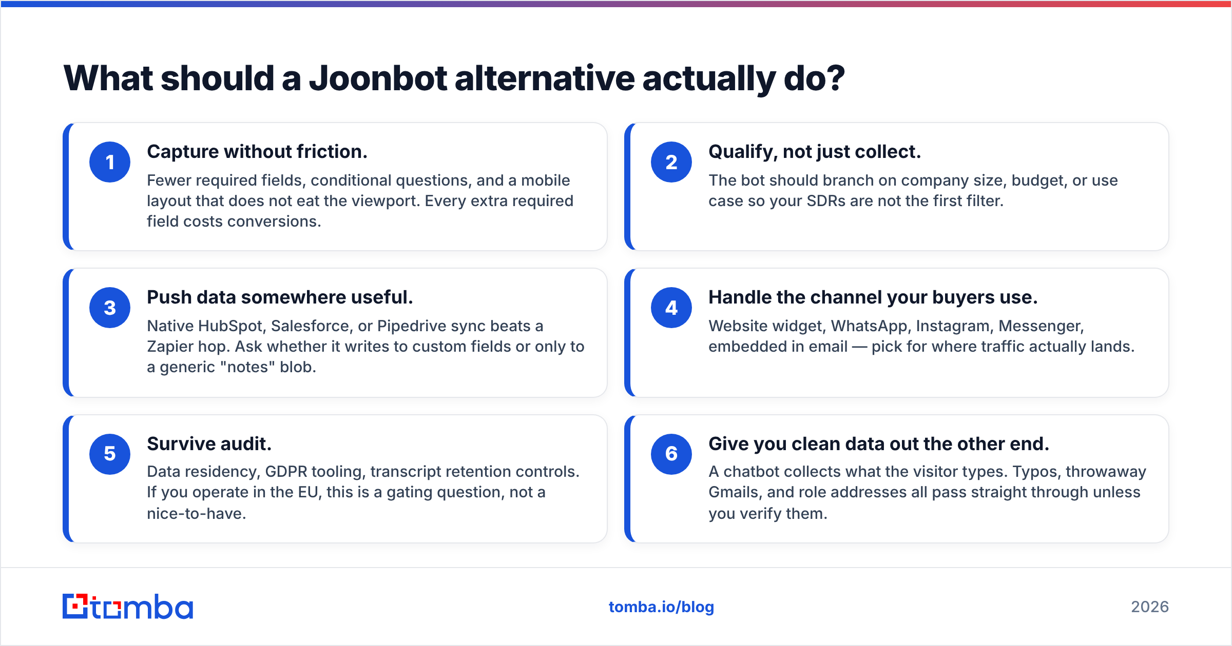 Diagram: What should a Joonbot alternative actually do