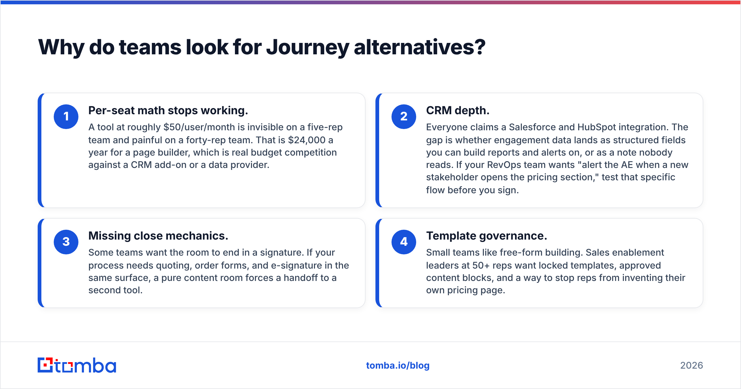 Diagram: Why do teams look for Journey alternatives